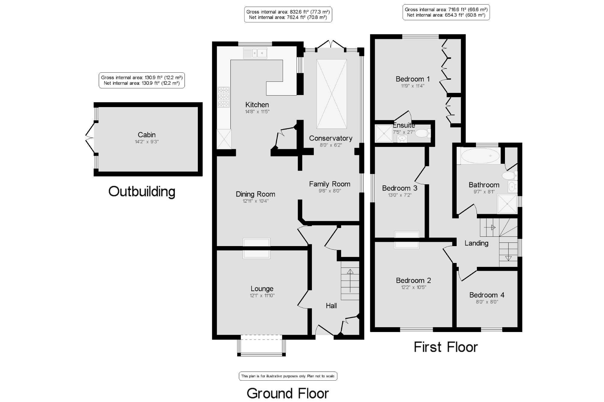 4 Bedrooms Detached house for sale in Wrecclesham, Farnham, Surrey GU10
