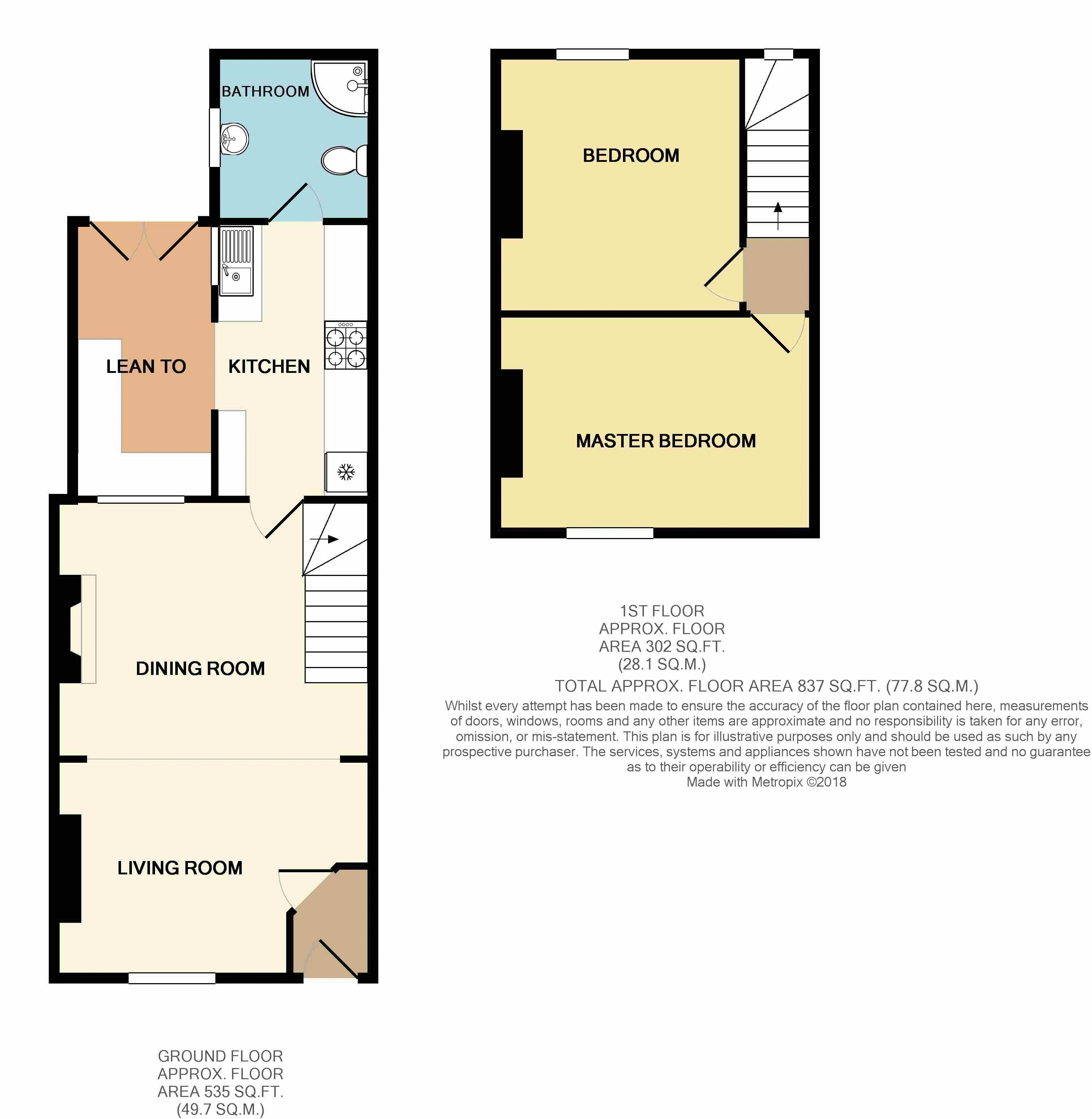 2 Bedrooms Terraced house for sale in Bristol Street, Newport NP19