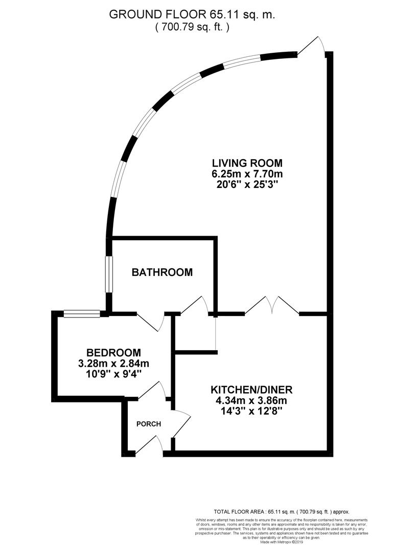 1 Bedrooms Flat for sale in Ashburnham Road, Hastings TN35