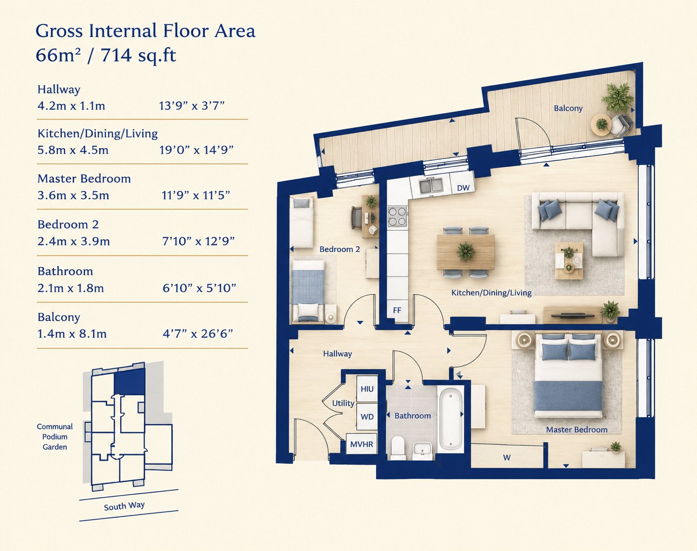 South Way, Wembley floorplan