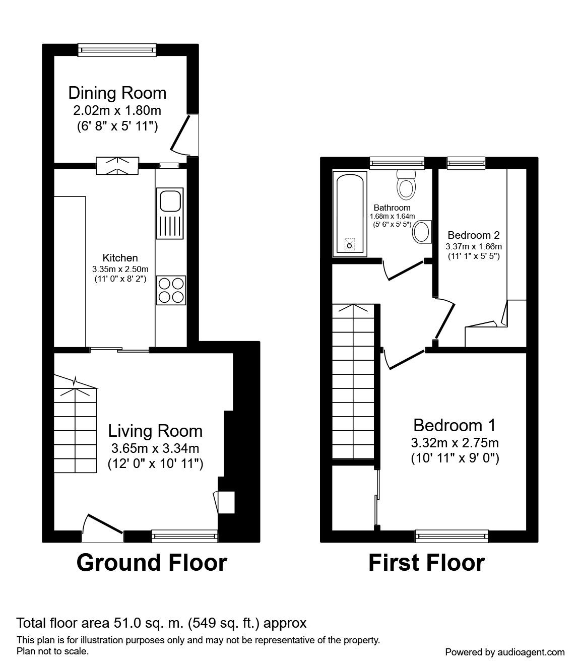 2 Bedrooms Terraced house to rent in Coare Street, Macclesfield SK10