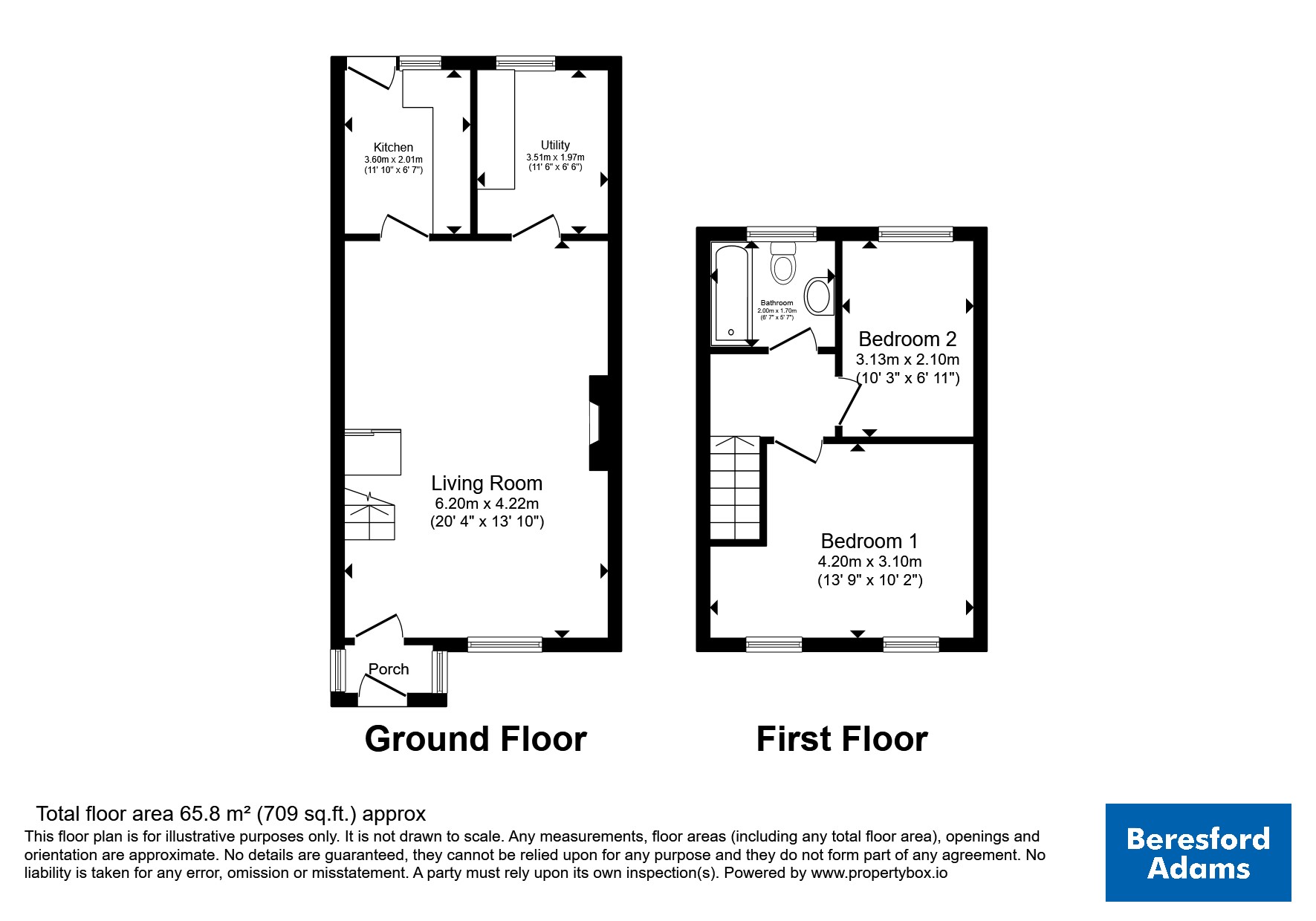 2 Disgwylfa,, Station Road, Caernarfon floorplan