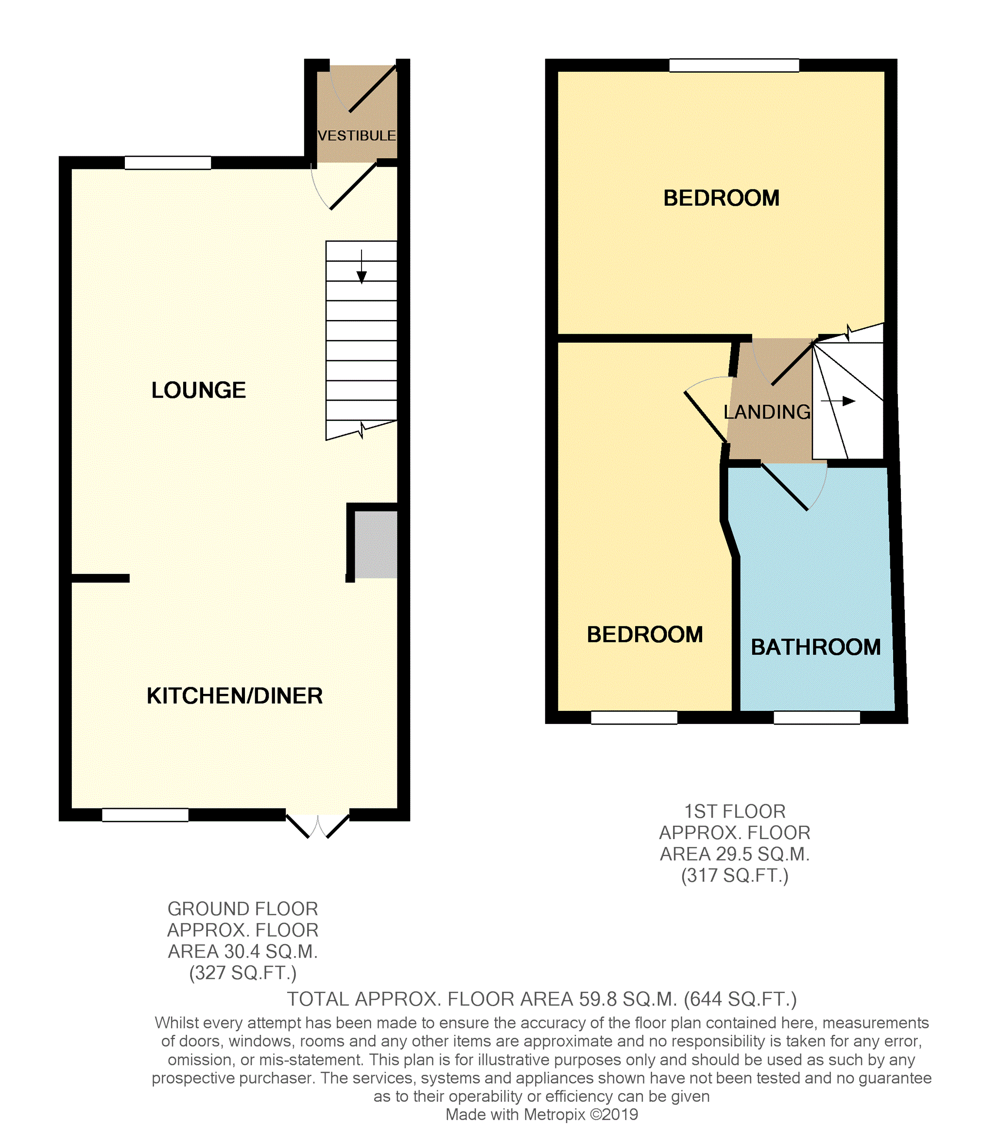 2 Bedrooms Semi-detached house for sale in Harkbridge Drive, Liverpool L7