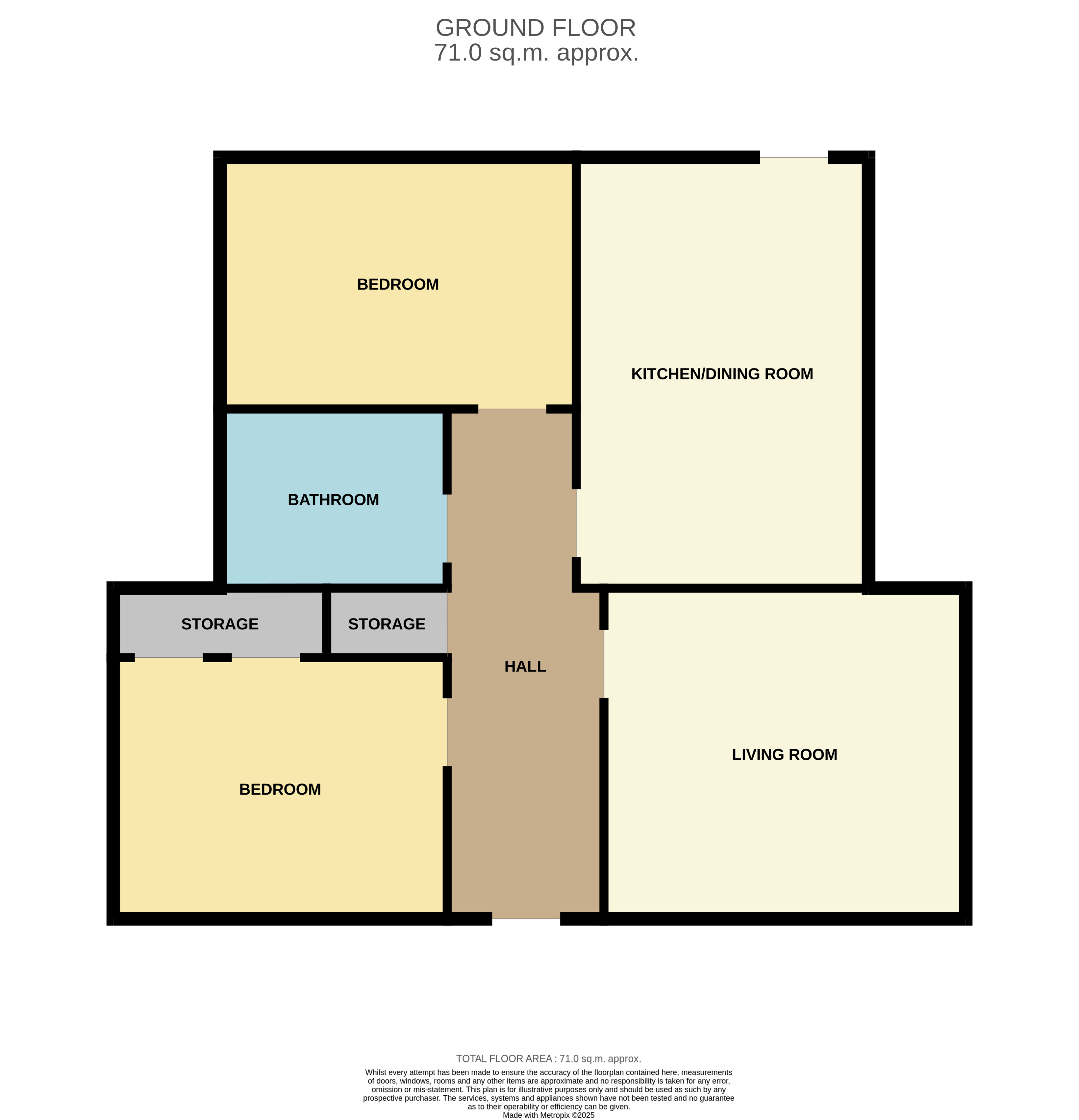 Myrtle Cottage, Seaview Terrace, Johnshaven floorplan
