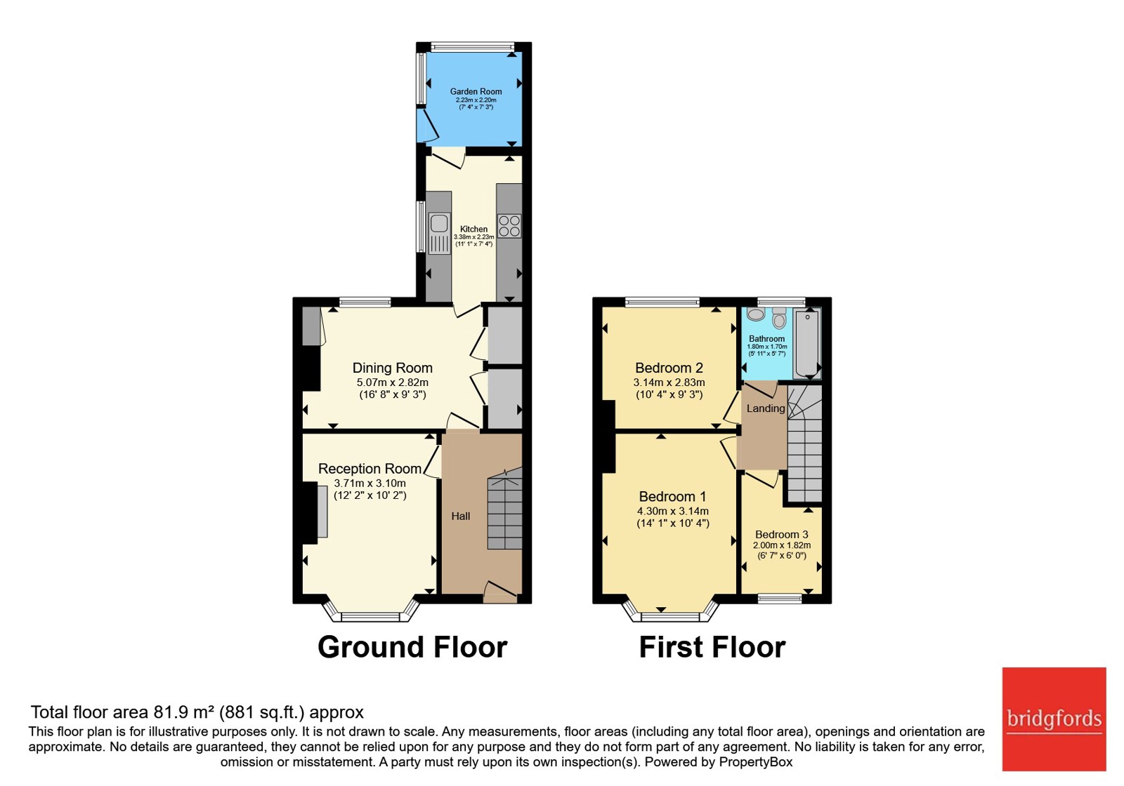 17, Ashford Avenue, North Yorkshire floorplan
