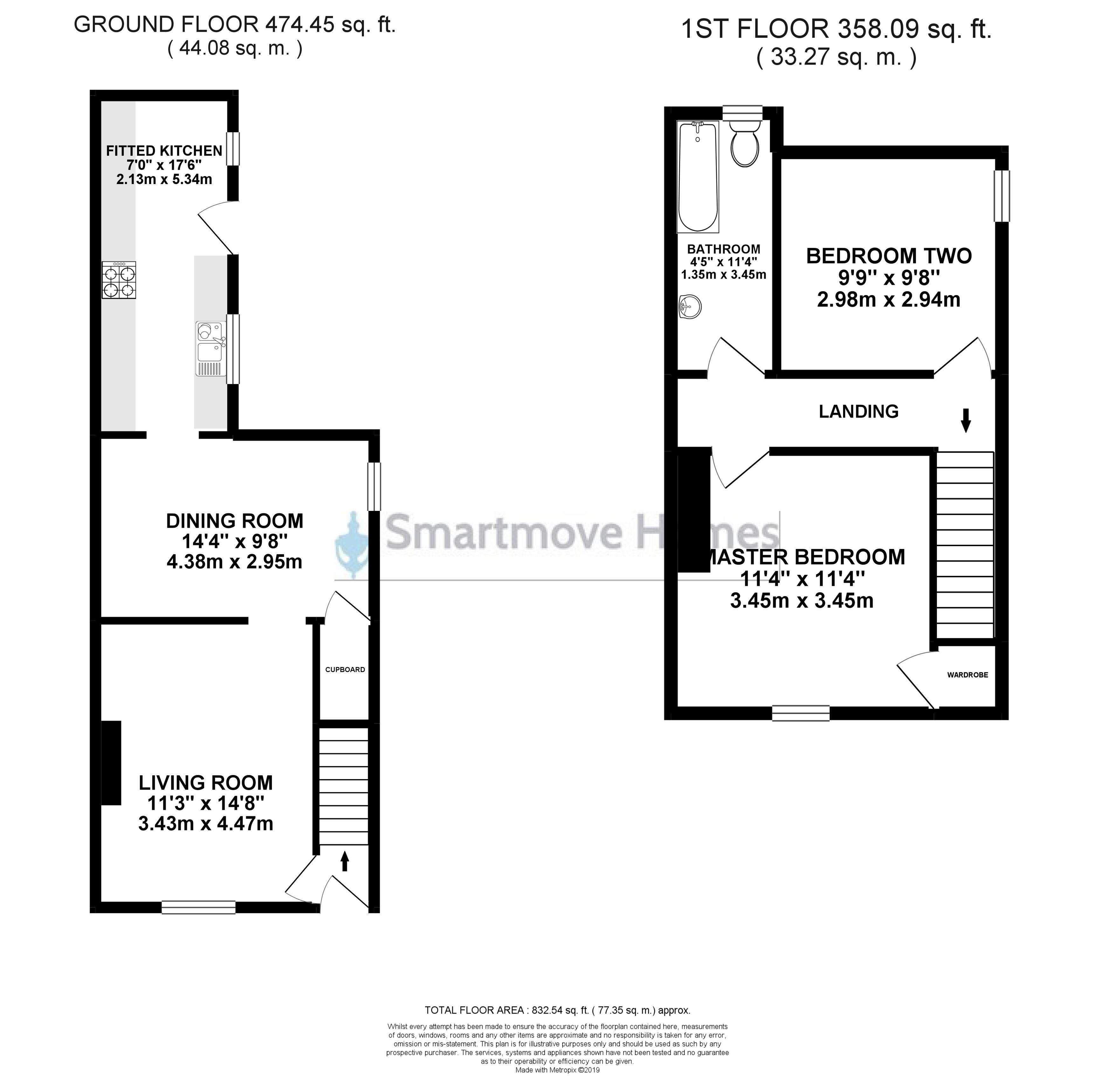 2 Bedrooms Terraced house for sale in George Street, Riddings, Alfreton DE55