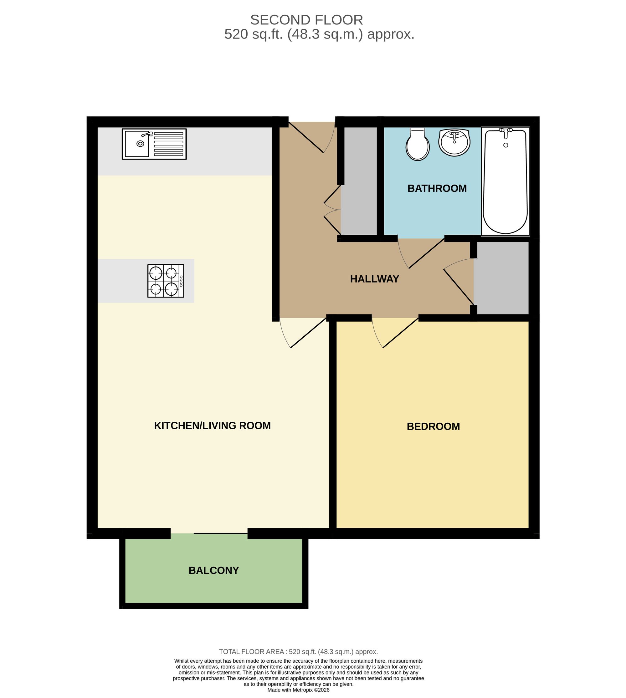 Apt 209 Peasholm Gap, Kepwick House Peasholm Gap, Scarborough floorplan