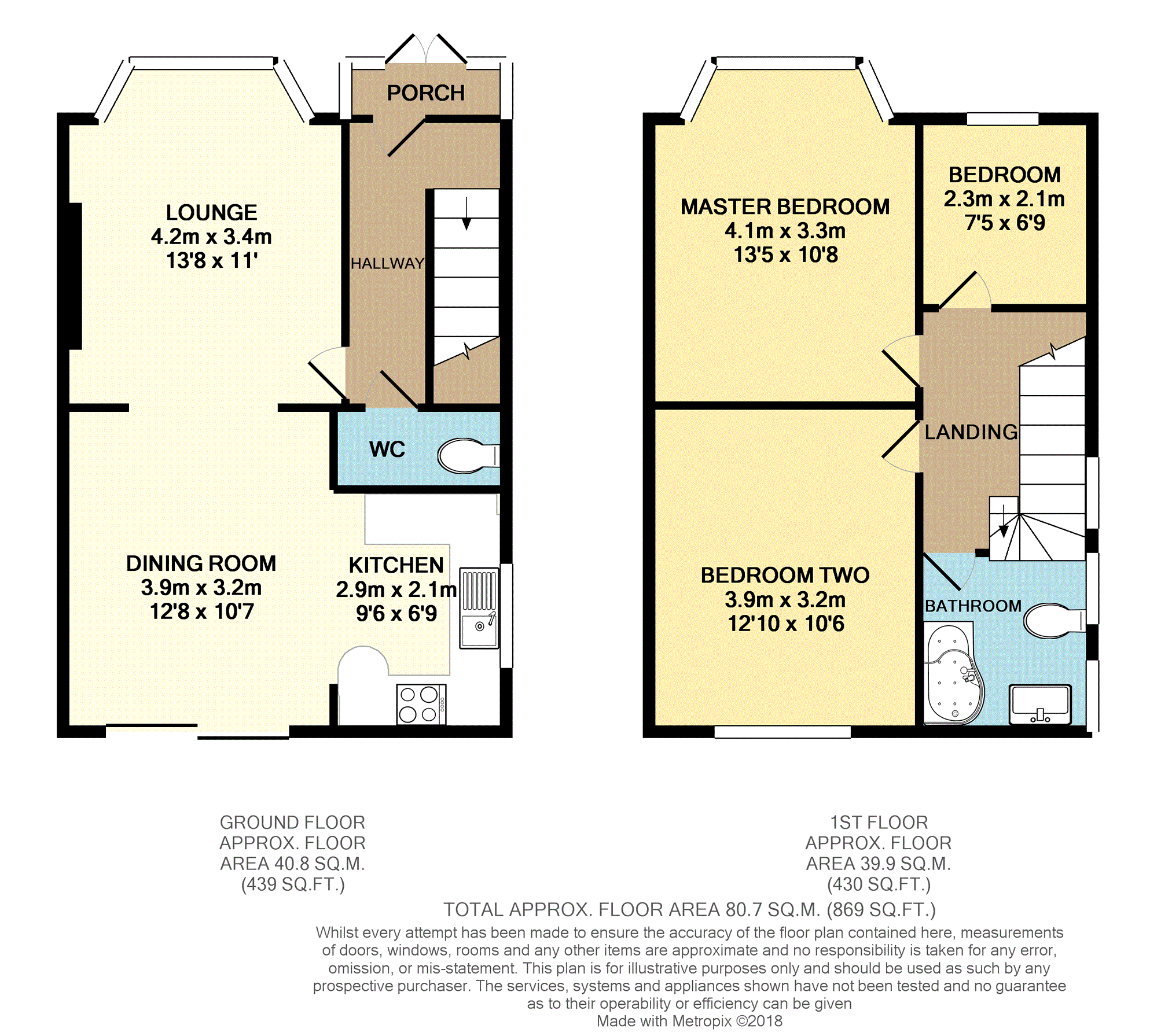 3 Bedrooms Semi-detached house for sale in Carr Gate, Thornton-Cleveleys FY5