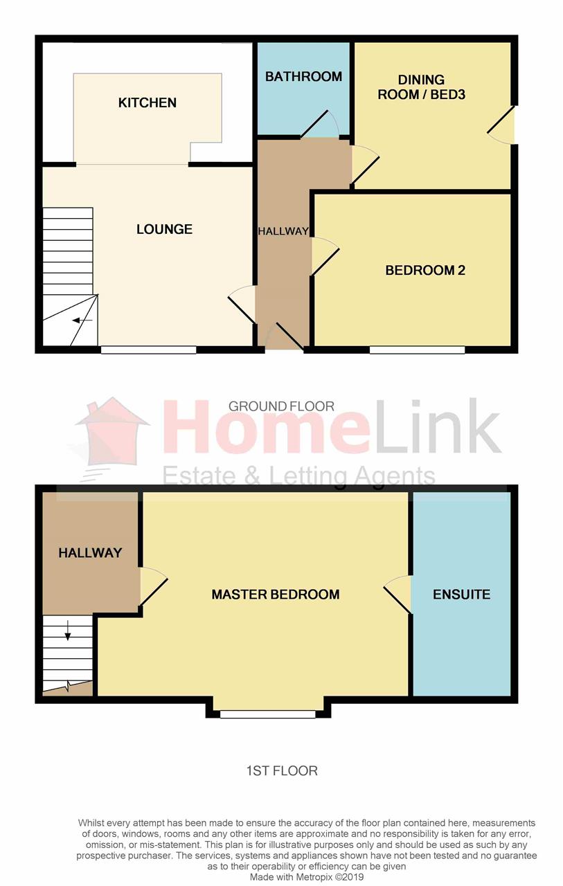 3 Bedrooms Cottage for sale in Milton, Lesmahagow, Lanark ML11