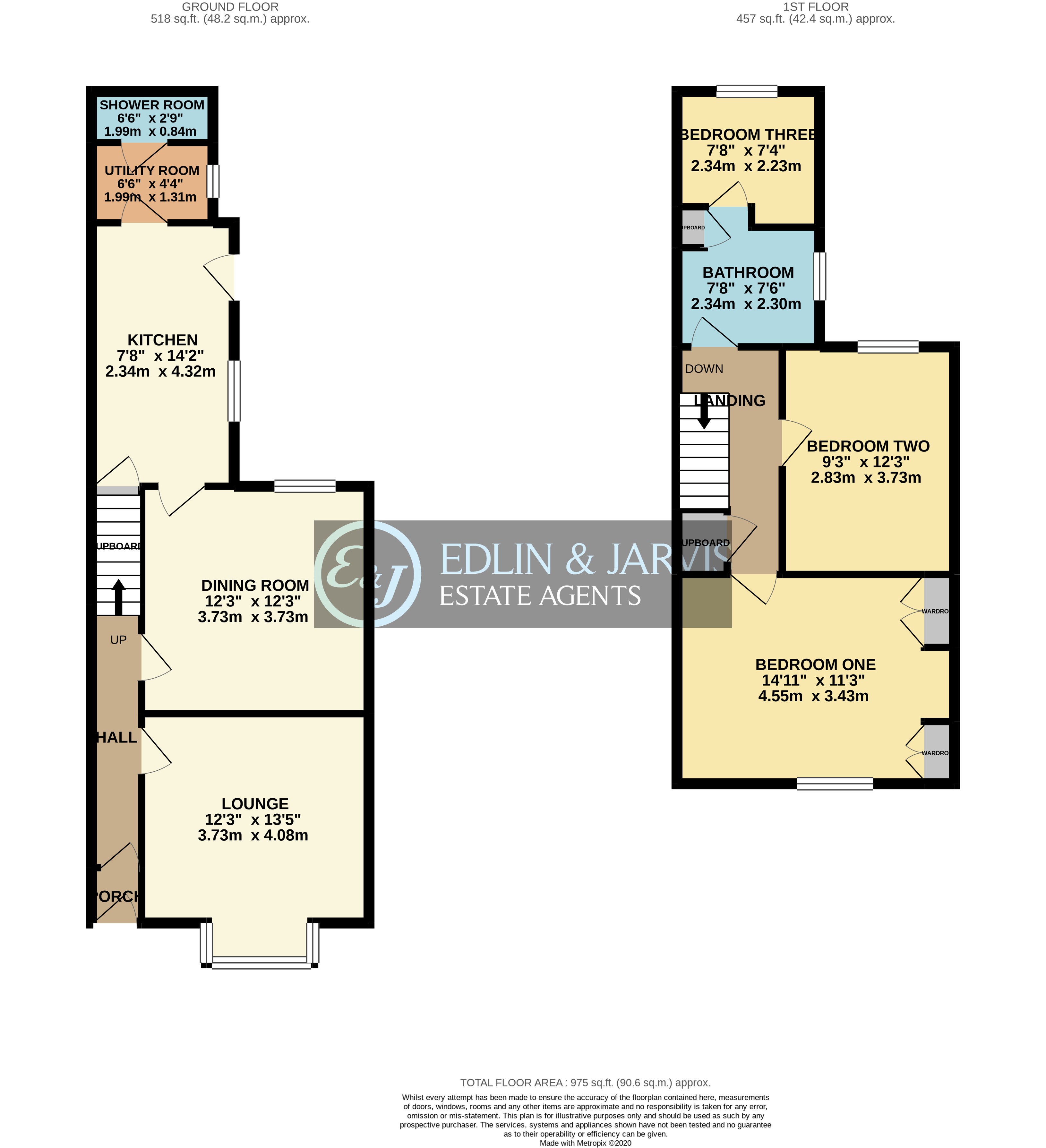 3 bed end terrace house for sale in Milner Street, Newark NG24 Zoopla