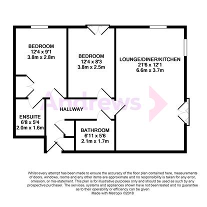 2 Bedrooms Flat to rent in Sevastopol Road, Horfield, Bristol BS7