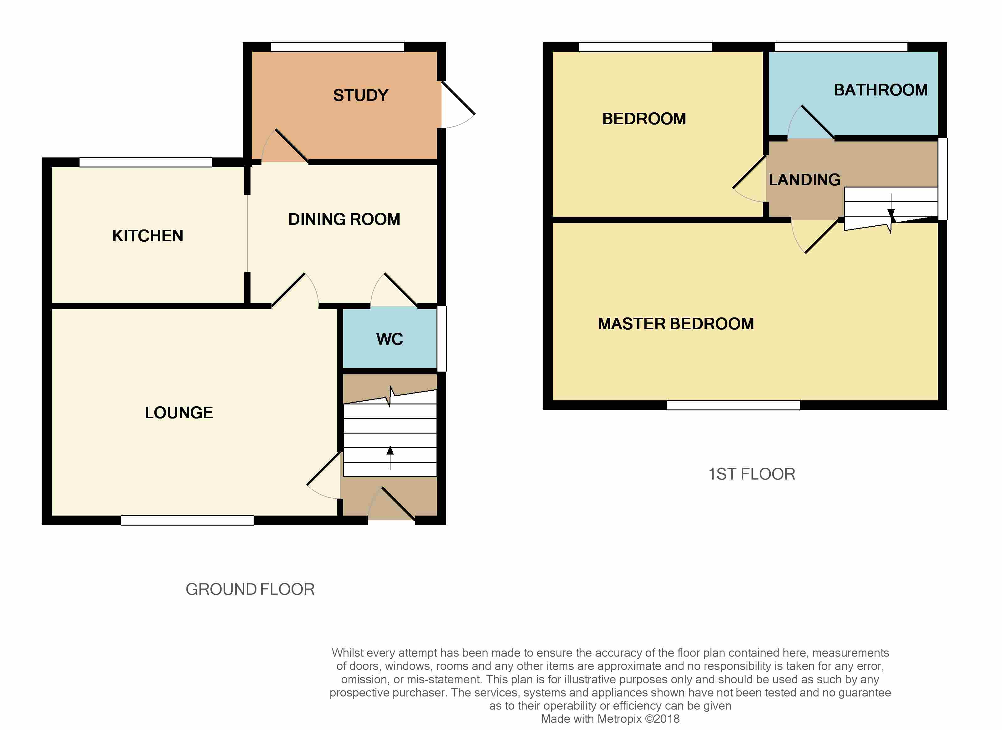 2 Bedrooms Semi-detached house for sale in Shelford Road, Tunstall, Stoke-On-Trent ST6