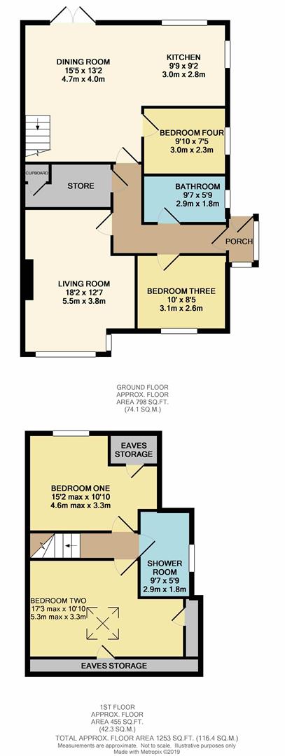 4 Bedrooms Semi-detached bungalow for sale in Church Avenue, Dacre Banks, Harrogate HG3