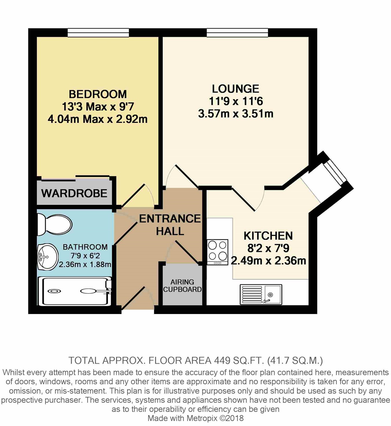 1 Bedrooms Flat for sale in Bronrhiw Fach, Caerphilly CF83