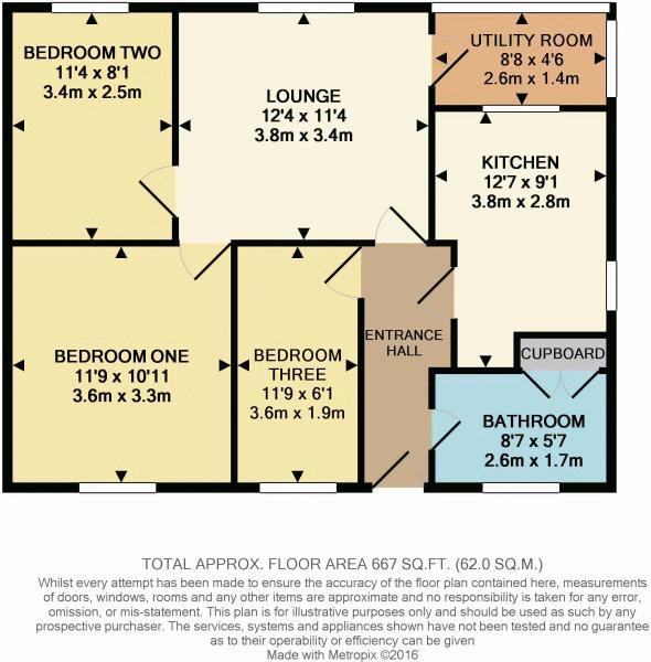 2 Bedrooms Flat to rent in Regent Court, Bradfield Road S6