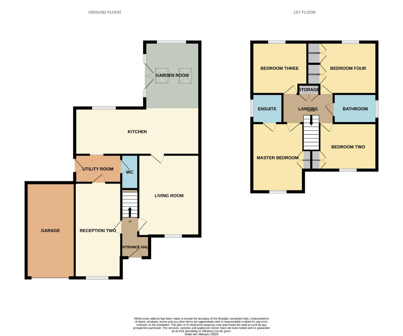 20, Rectory Gardens, Crook floorplan