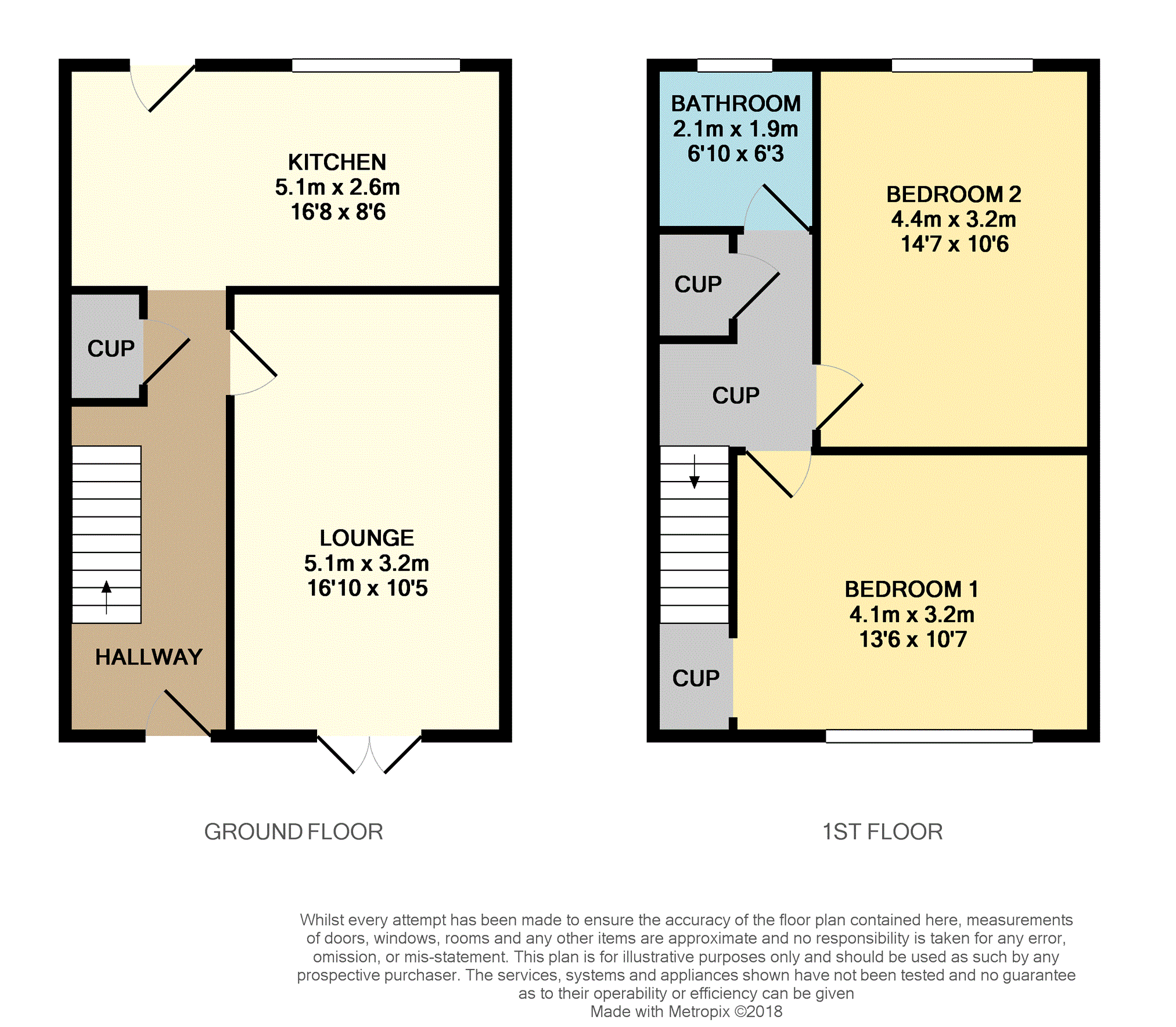 2 Bedrooms Terraced house for sale in Tantallon Court, Glenrothes KY7