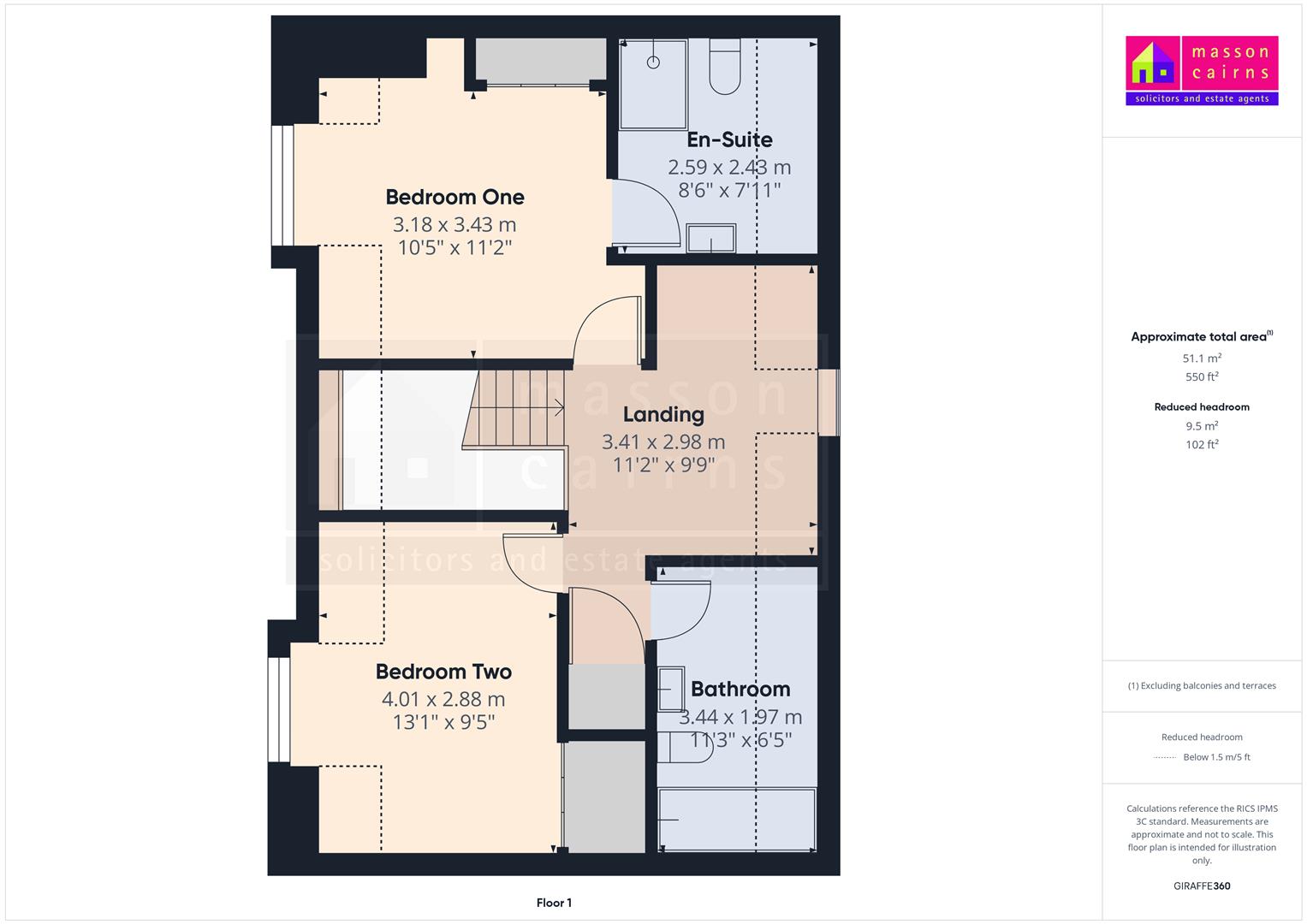 Sneukhead, Kingussie floorplan