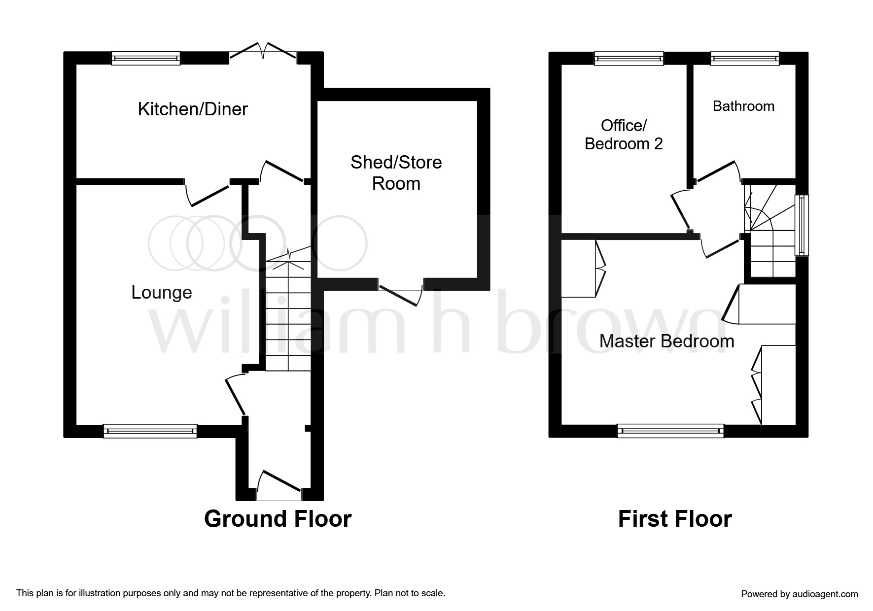 2 Bedrooms Semi-detached house for sale in Moor Farm Avenue, Mosborough, Sheffield S20