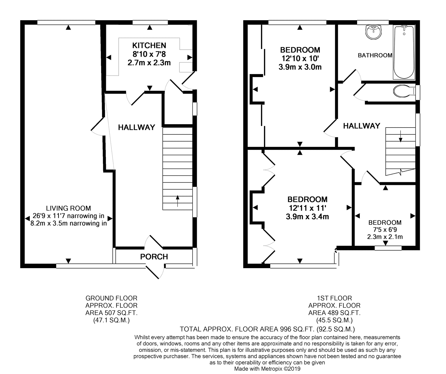 3 Bedrooms Semi-detached house for sale in Somerset Close, New Malden KT3