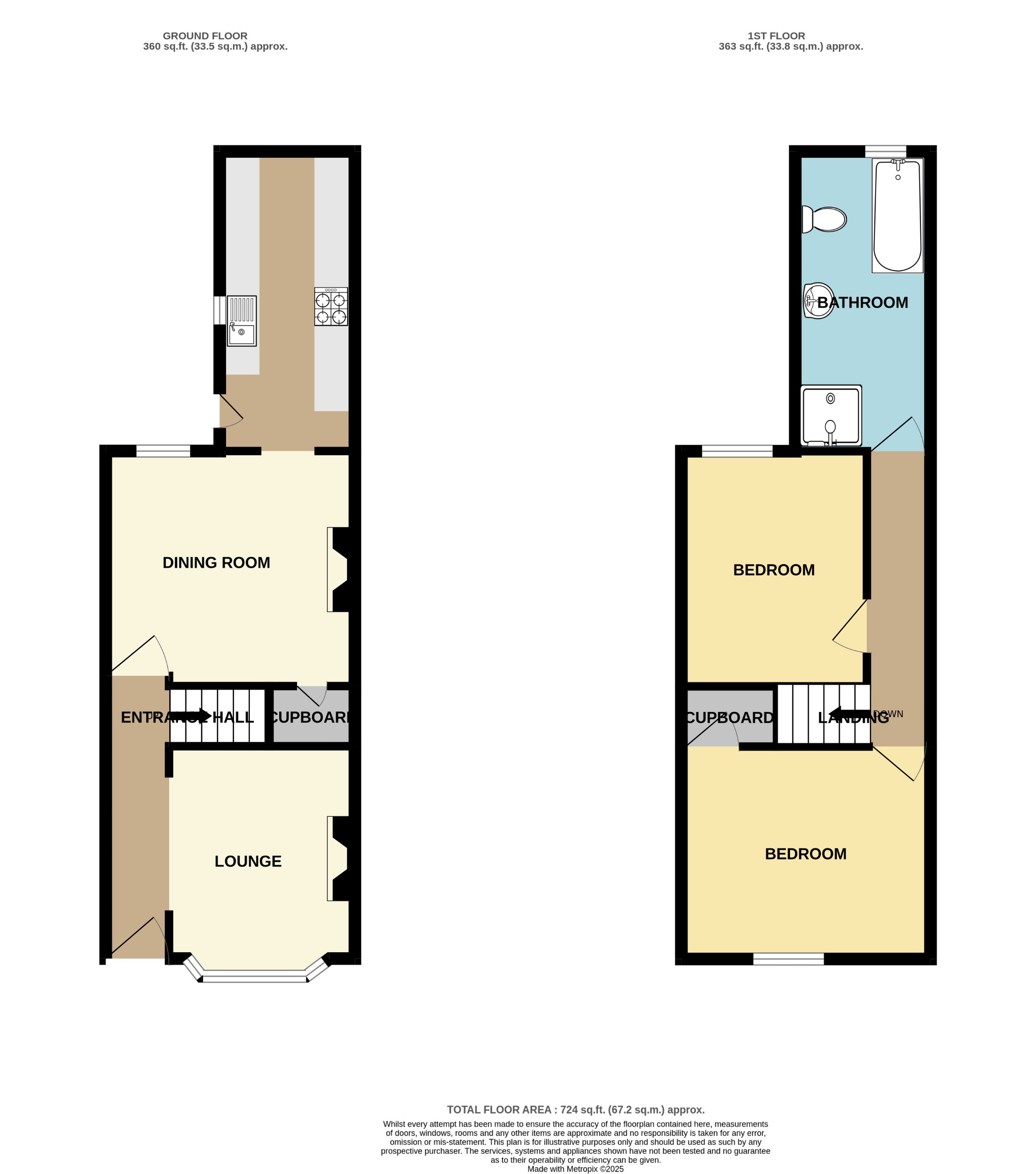 110, Scorer Street, Lincoln floorplan