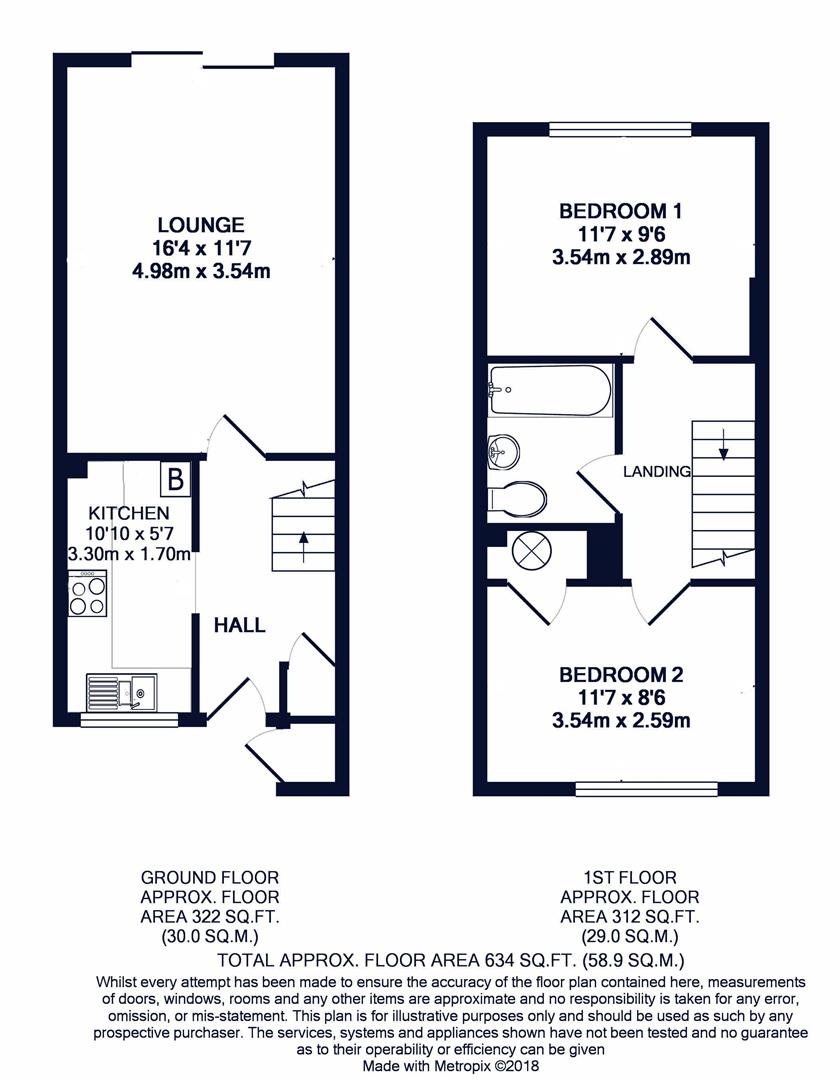 2 Bedrooms Terraced house for sale in Pippins Close, West Drayton UB7