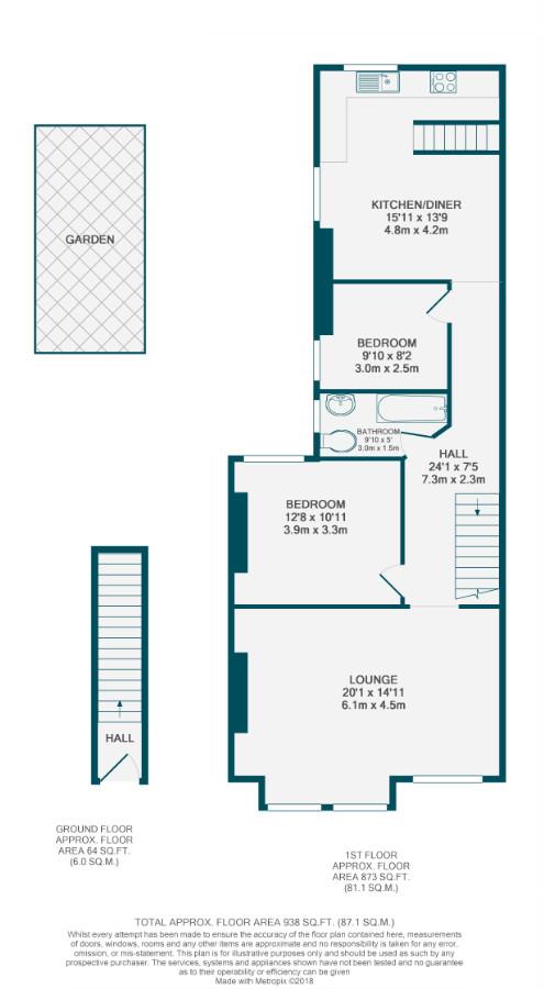 2 Bedrooms Flat to rent in Hither Green Lane, Hither Green, London SE13