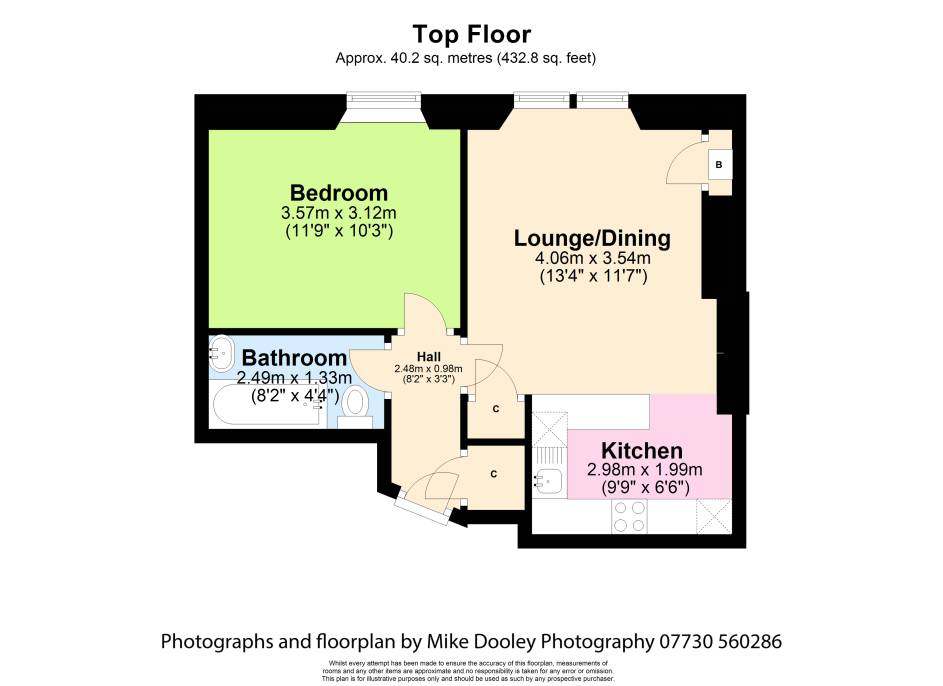 1 Bedrooms Flat for sale in 6/15 Newton Street, Gorgie, Edinburgh, Gorgie EH11