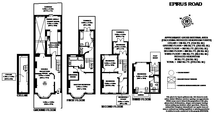 5 Bedrooms Flat to rent in Epirus Road, London SW6