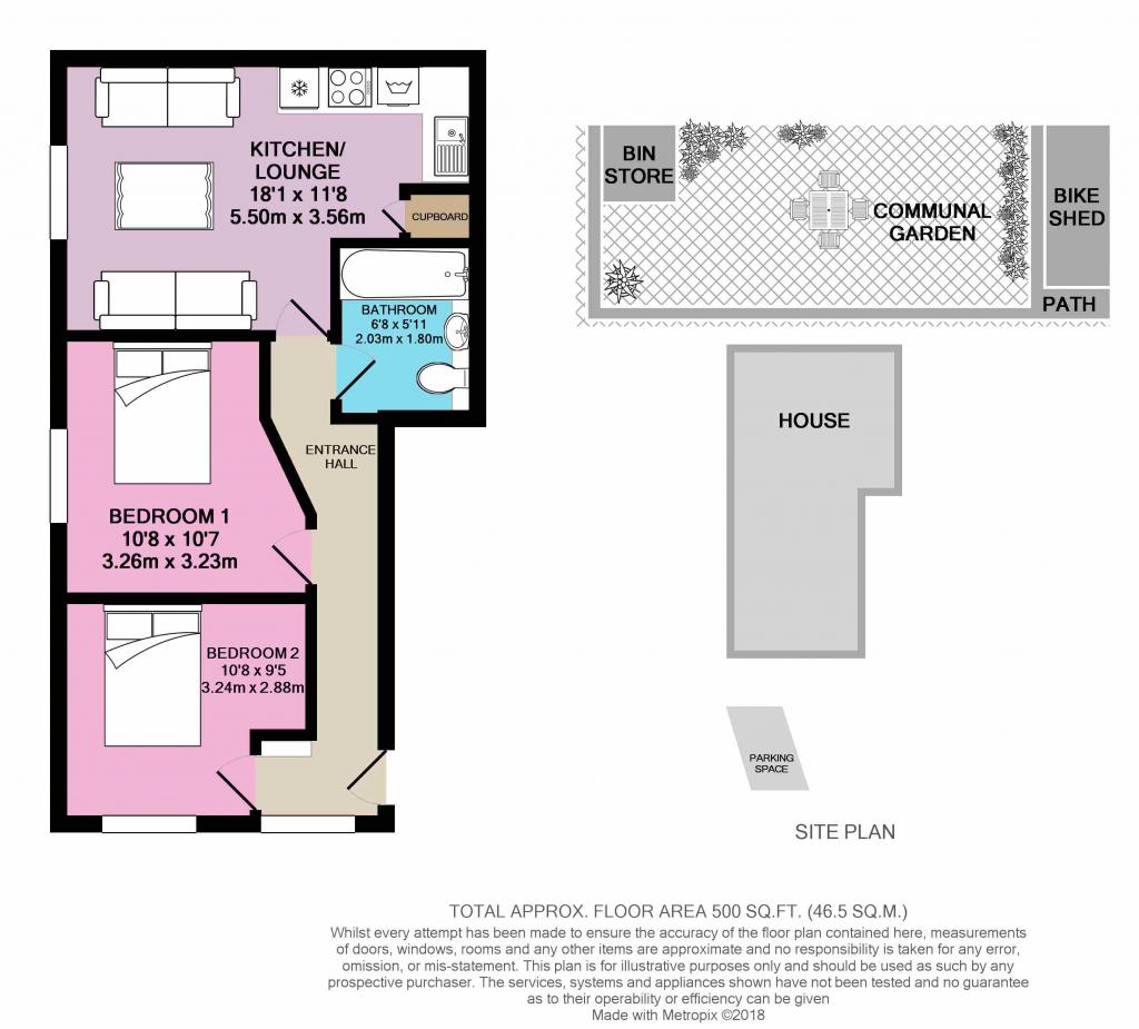 2 Bedrooms Flat for sale in Hessle Road, Hull HU4