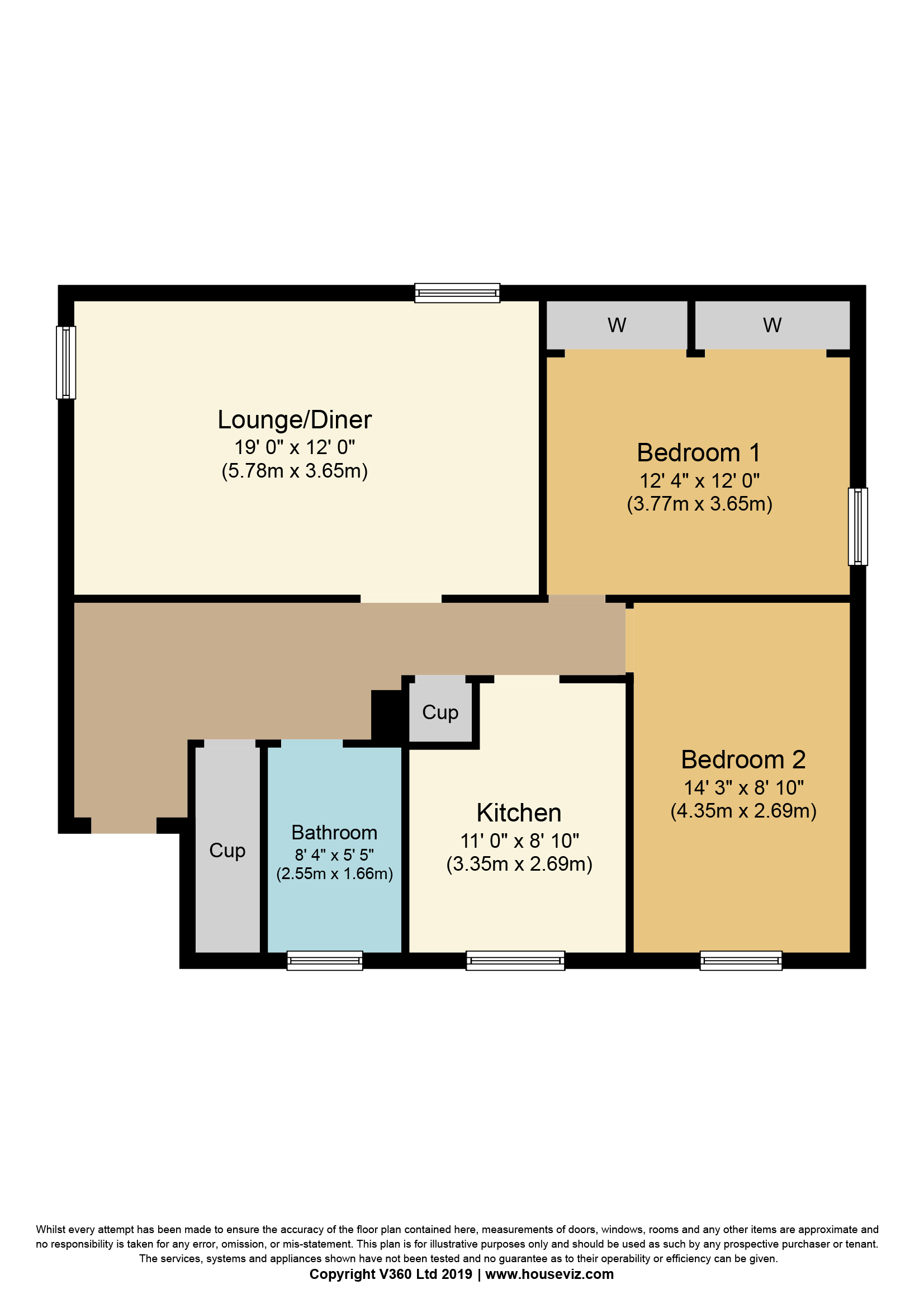 2 Bedrooms Flat for sale in Park Street, Tillicoultry FK13