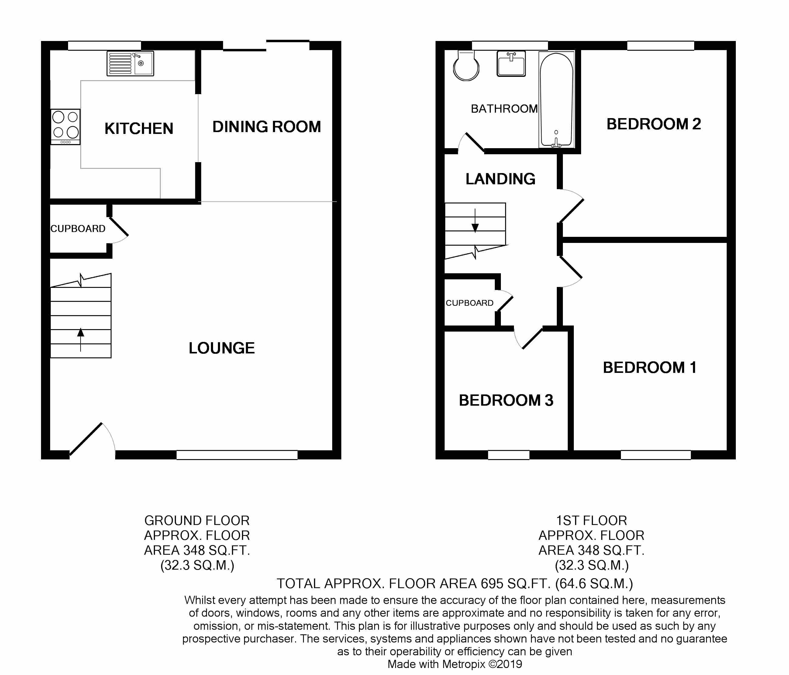 3 Bedrooms Terraced house to rent in Thackeray Close, Royston SG8