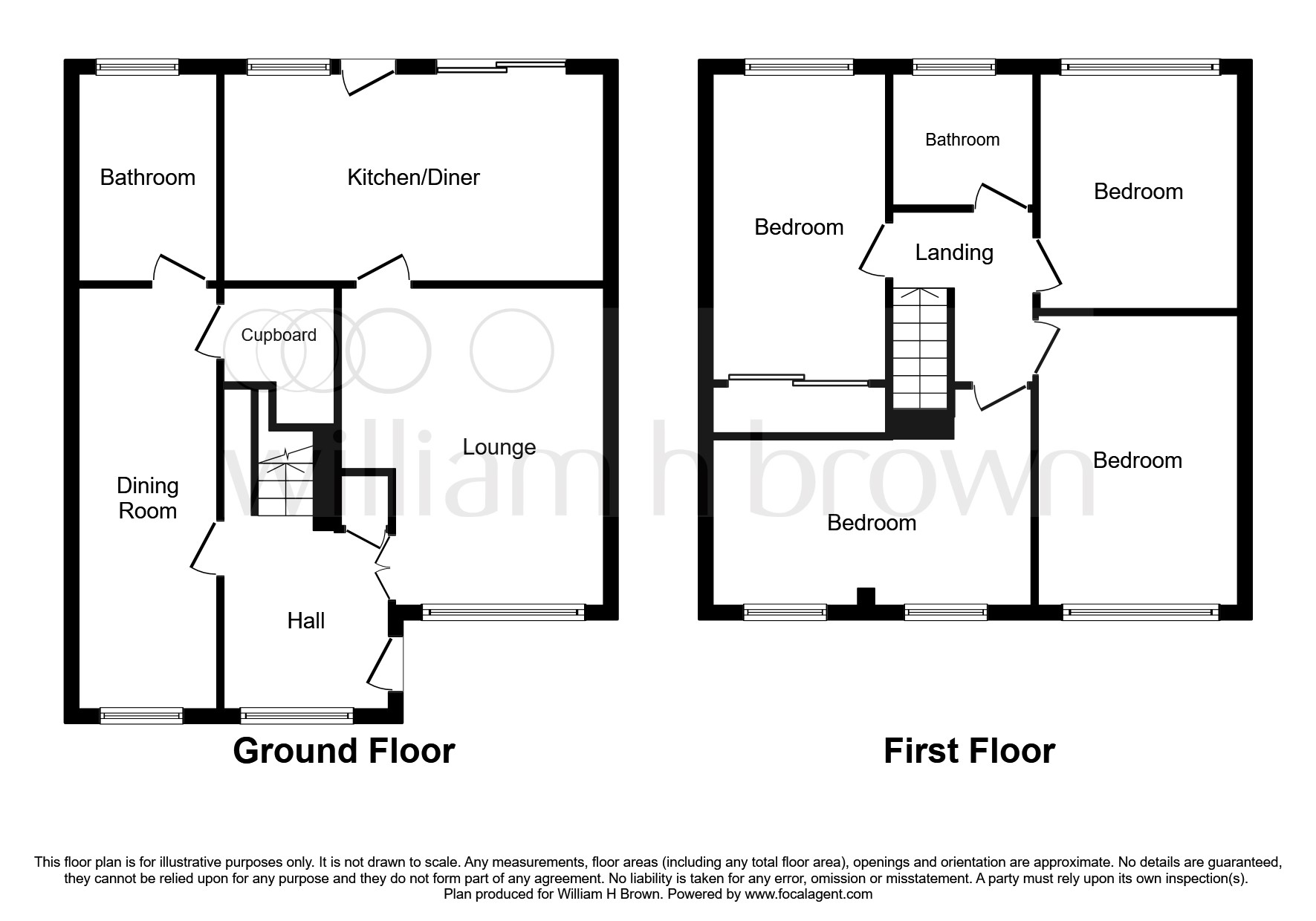 5 Bedrooms Semi-detached house for sale in Millstone Drive, Aston, Sheffield S26