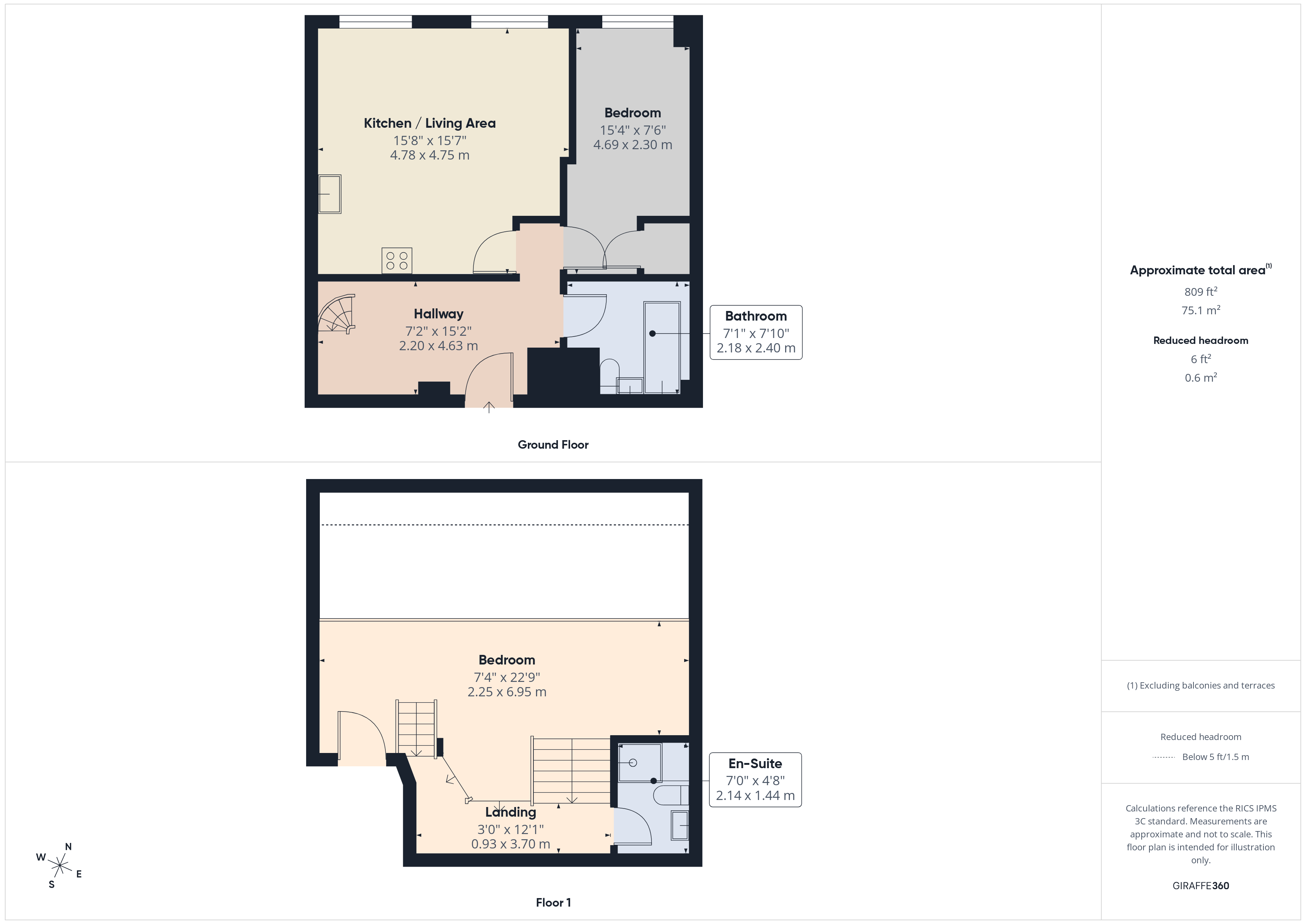 Mill Street, West Yorkshire floorplan