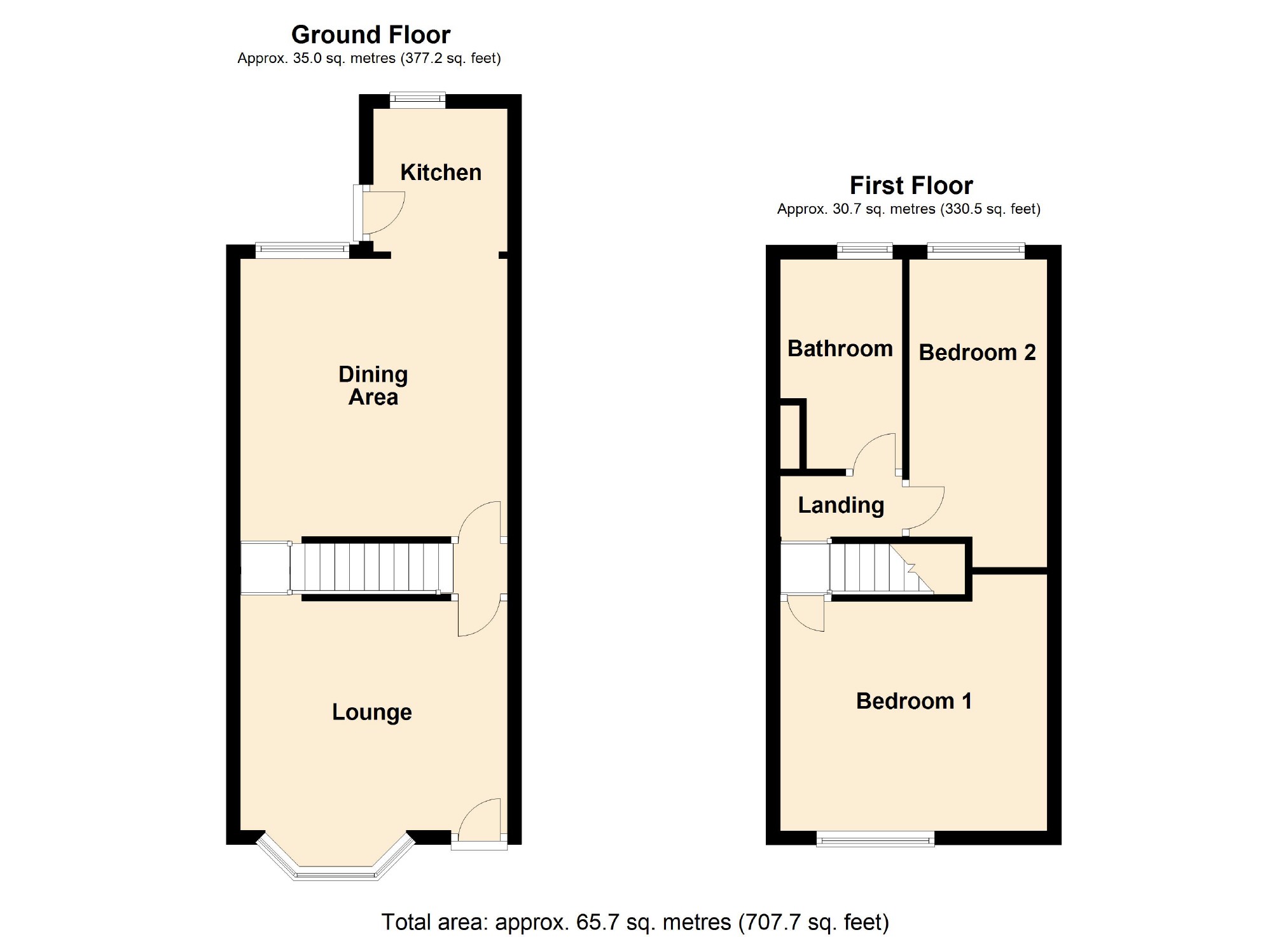 2 Bedrooms Terraced house for sale in Wincombe Street, Manchester M14