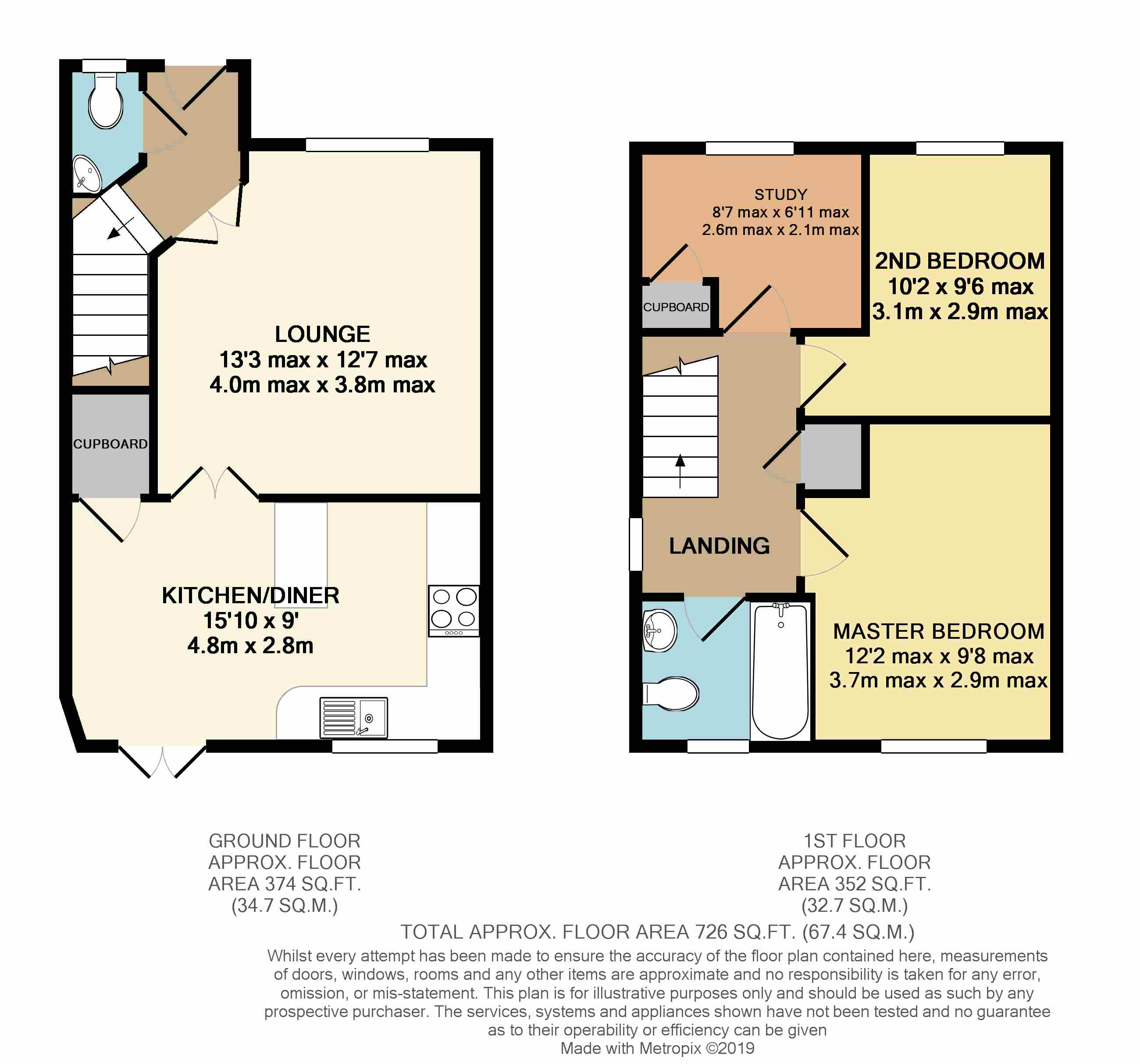 2 Bedrooms End terrace house to rent in Moins Court, York YO10