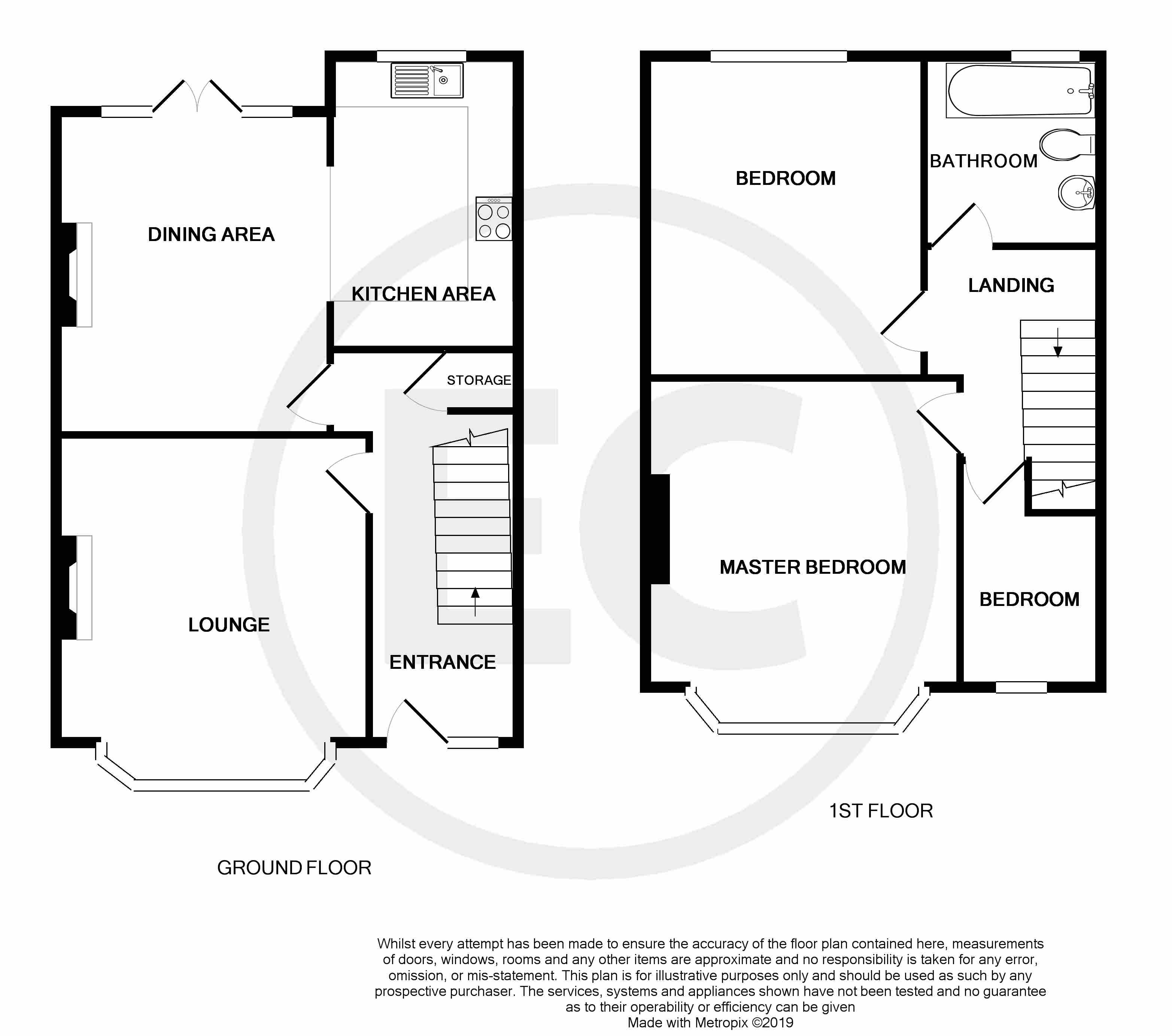 3 Bedrooms Semi-detached house for sale in Hildaville Drive, Westcliff-On-Sea, Essex SS0