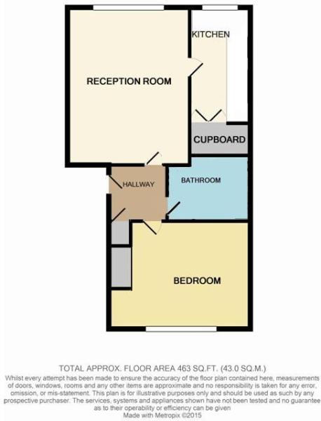 1 Bedrooms Flat for sale in Woddpecker Mount, Pixton Way, Croydon CR0