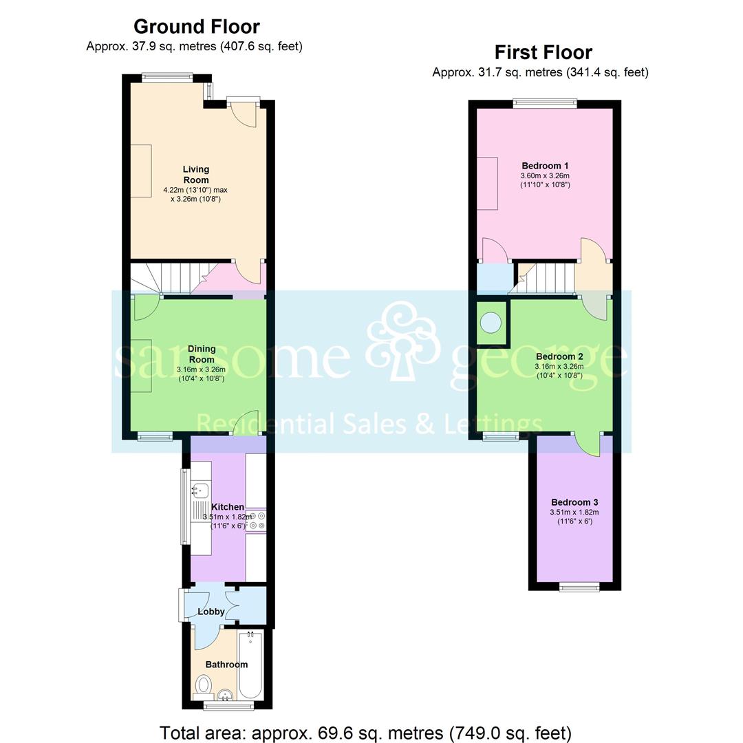 3 Bedrooms Terraced house for sale in Belmont Road, Reading RG30