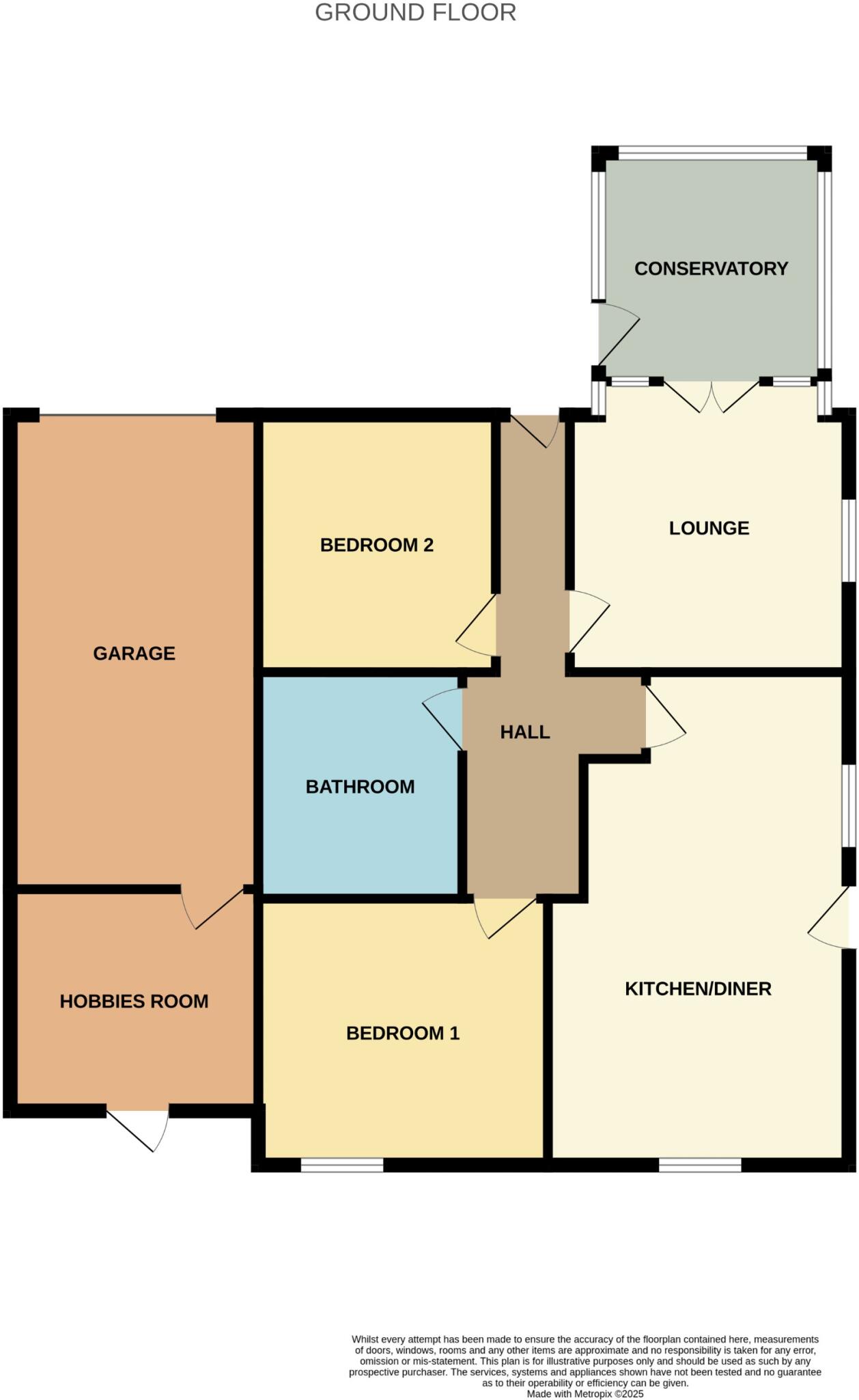 Lindsey, Gatrum Lane, Skegness floorplan