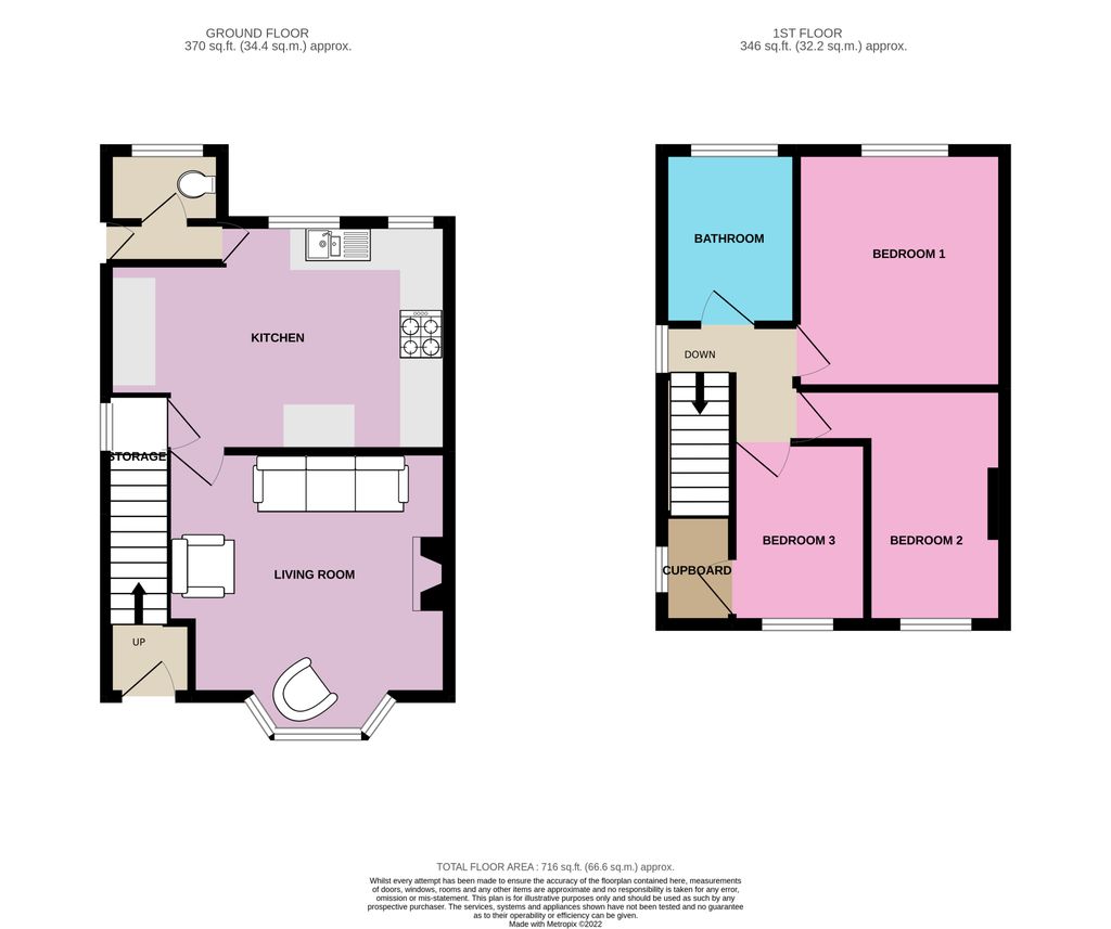 Prospect Road, Carlton, Nottingham NG4, 3 bedroom semidetached house