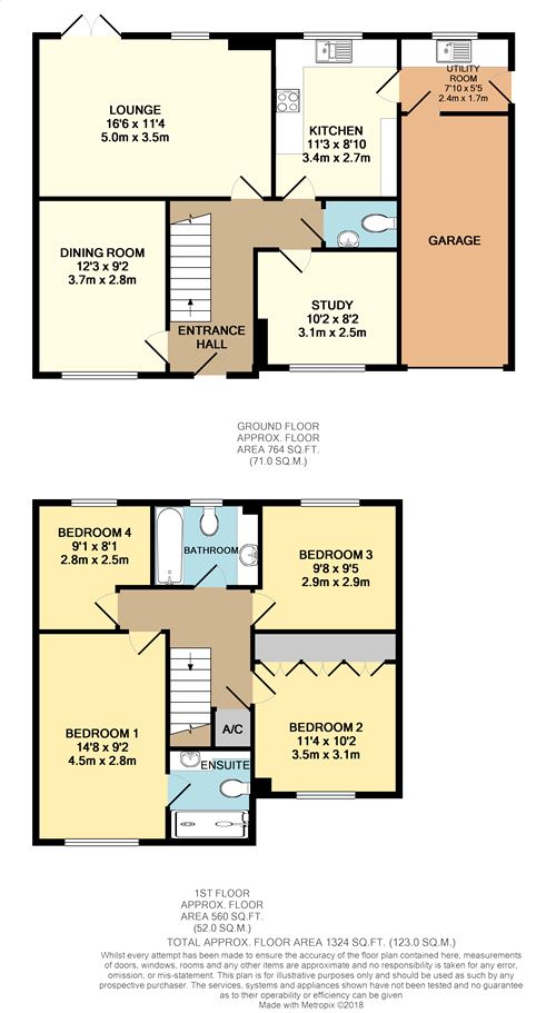 4 Bedrooms Detached house for sale in Hastings Crescent, Old St Mellons, Cardiff CF3