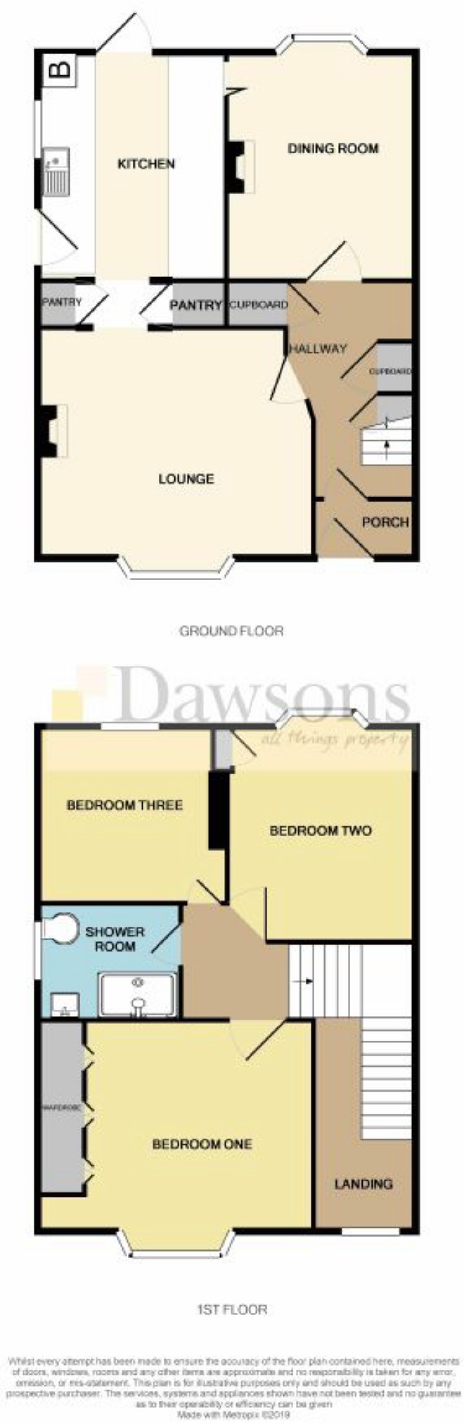 3 Bedrooms Semi-detached house for sale in Lon Cae Banc, Swansea SA2