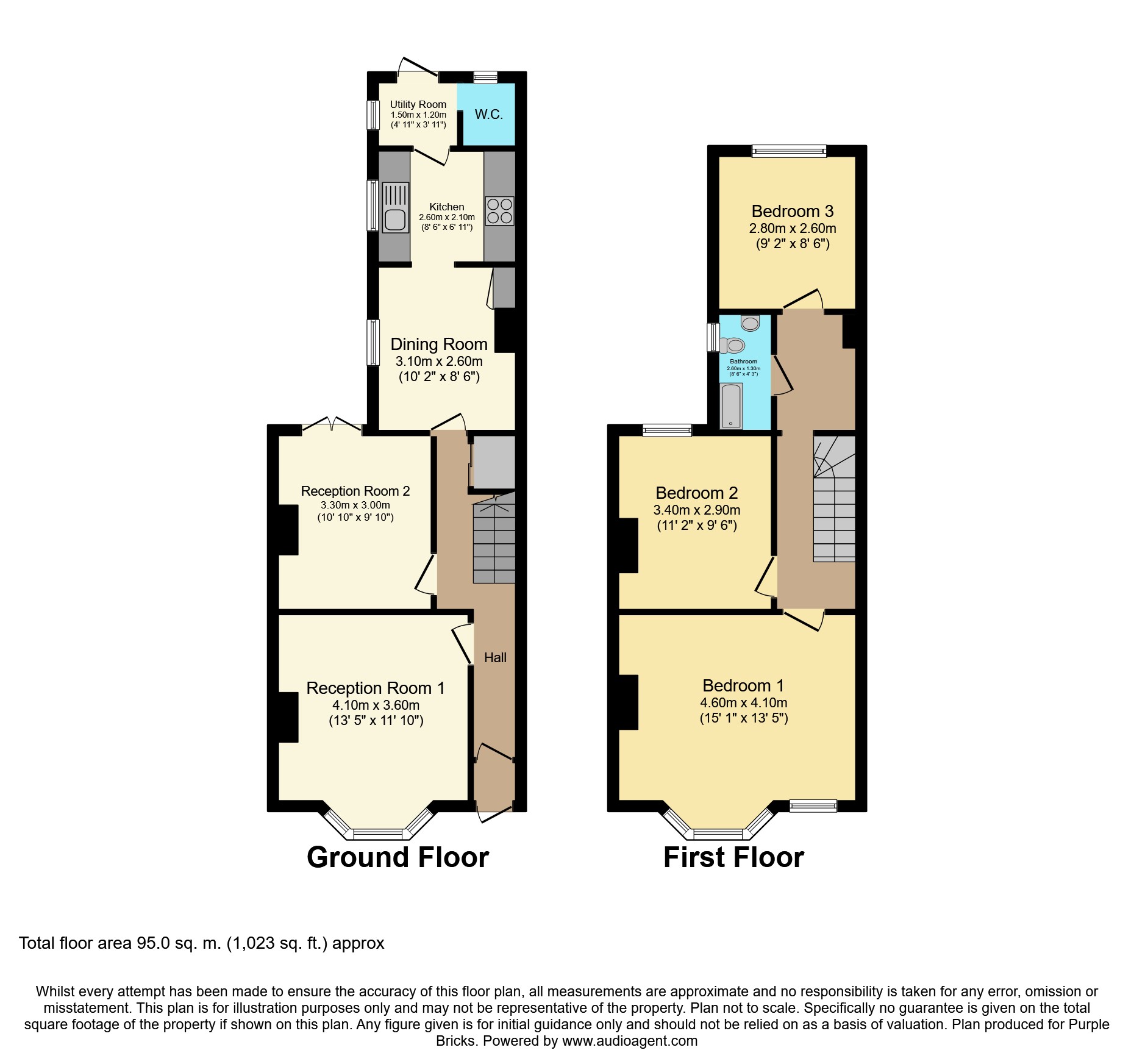 3 Bedrooms Terraced house for sale in Southwest Road, Leytonstone E11