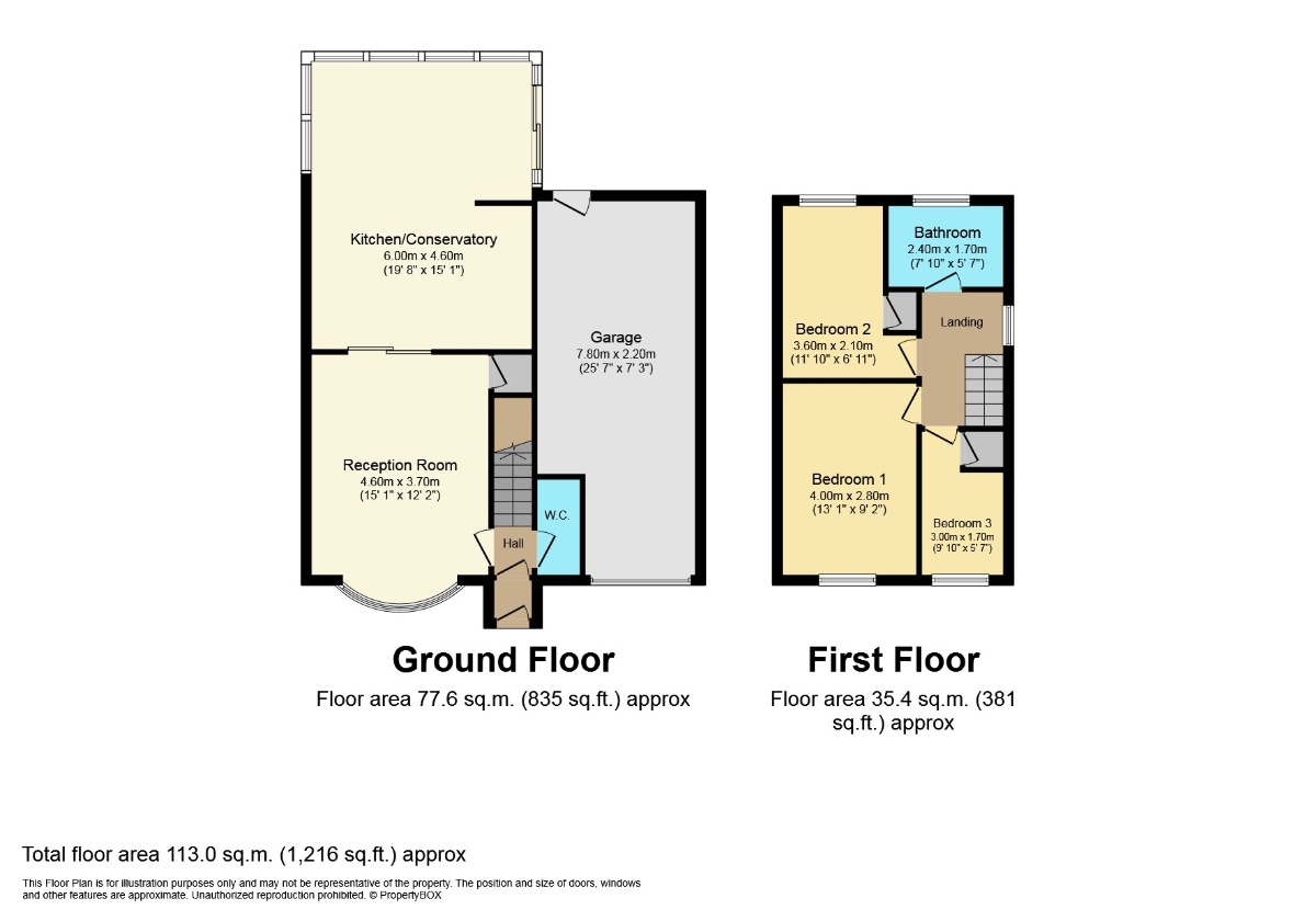 Blenheim Road, Kingswinford DY6, 3 bedroom semidetached house for sale