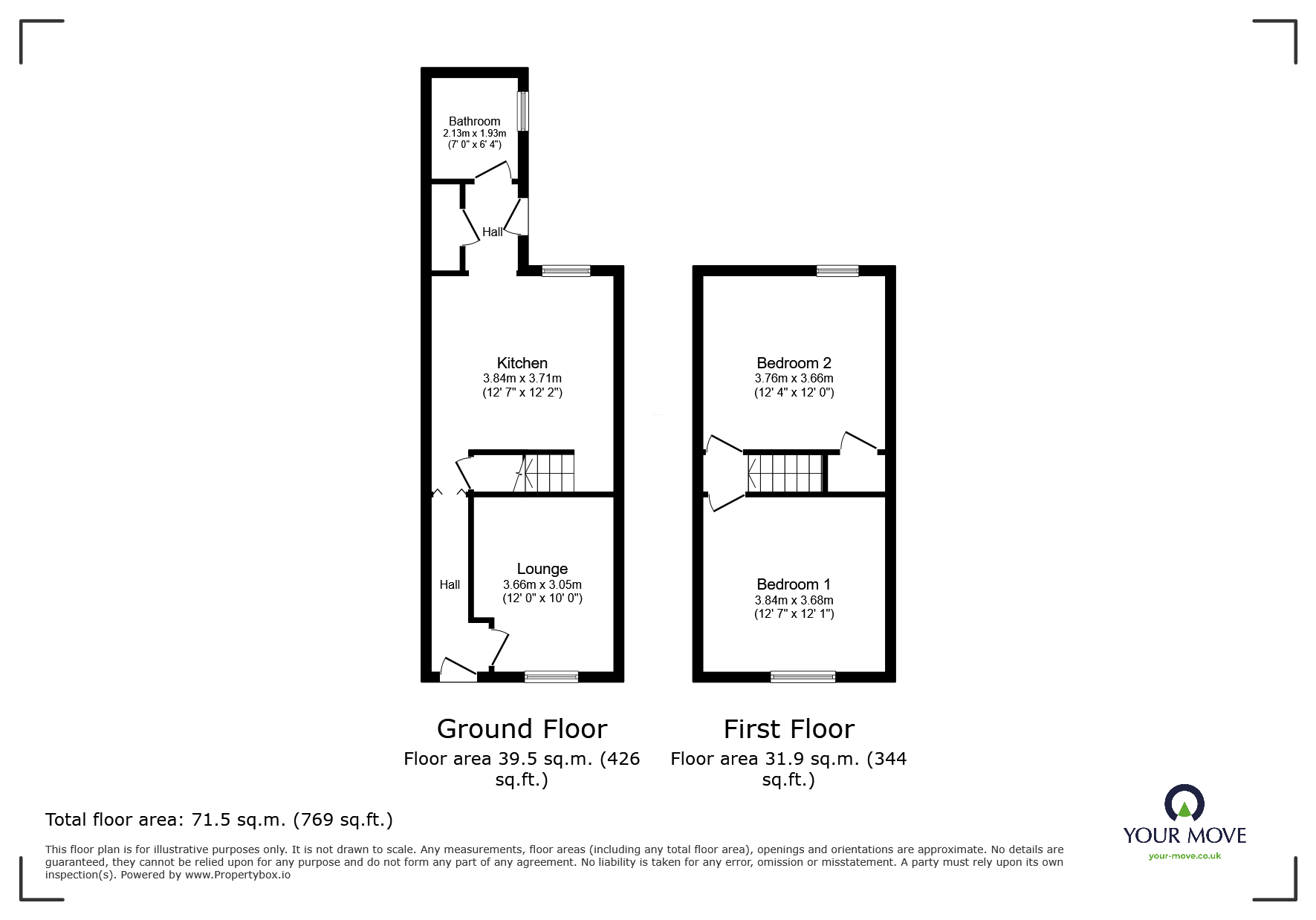 8, Edensor Street, Chesterton, Staffordshire floorplan