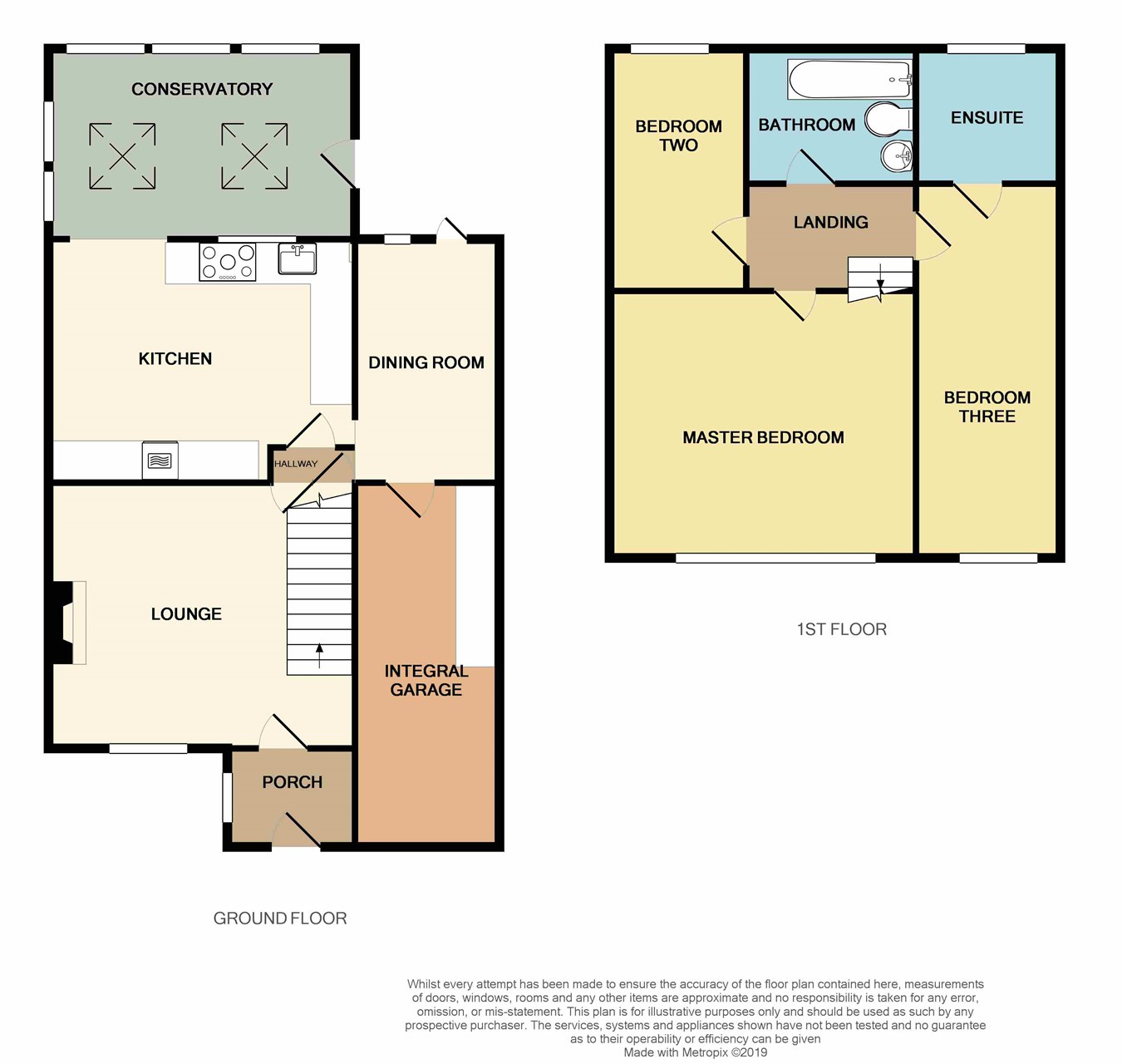 3 Bedrooms Town house for sale in Wheatfield Close, Bury BL9