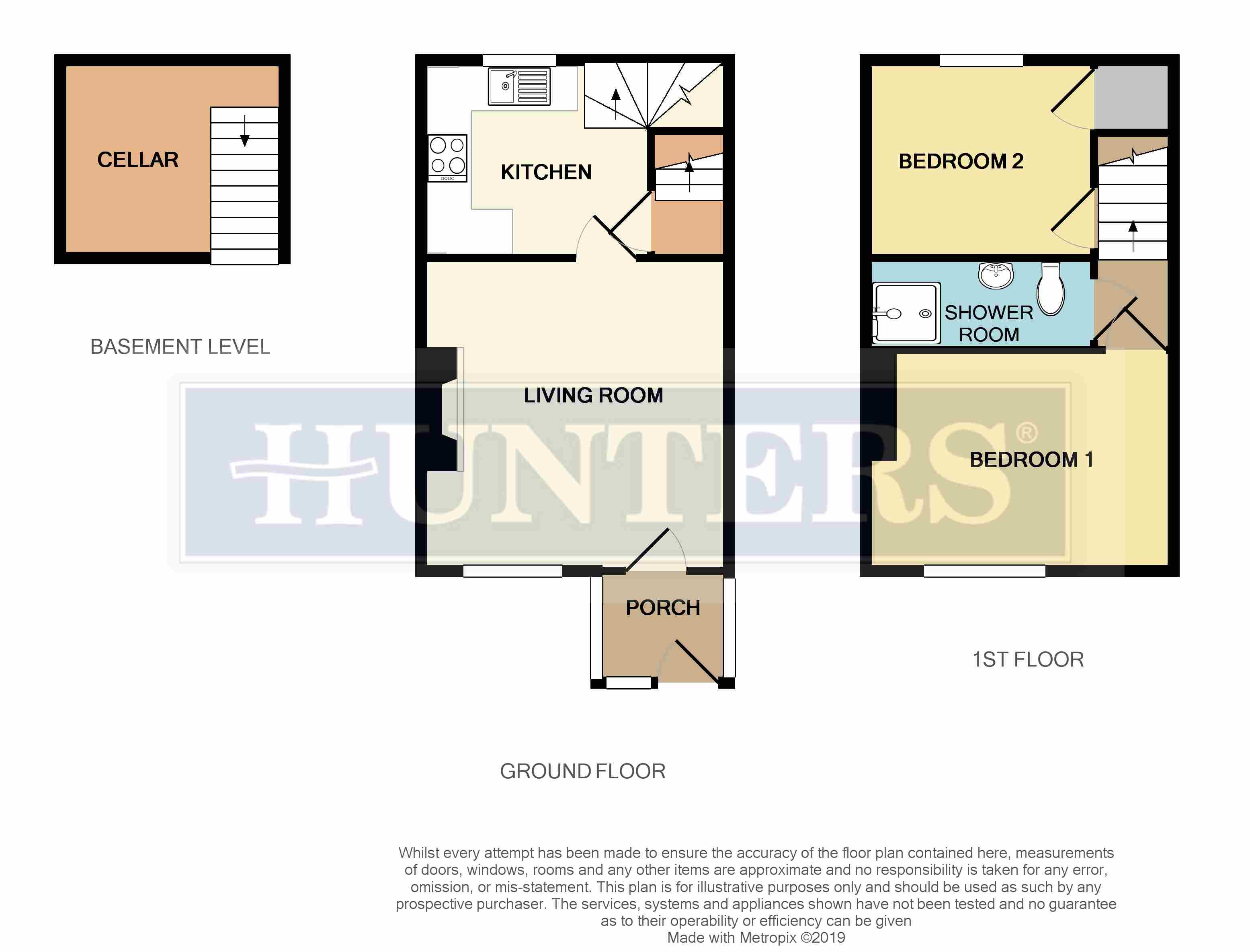 2 Bedrooms Cottage for sale in New Street, Deepcar, Sheffield S36