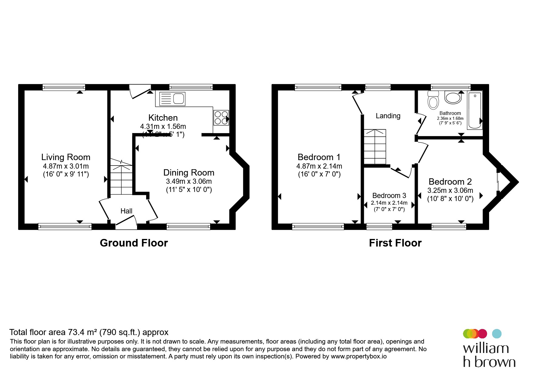 50, Oxley Grove, Rotherham floorplan