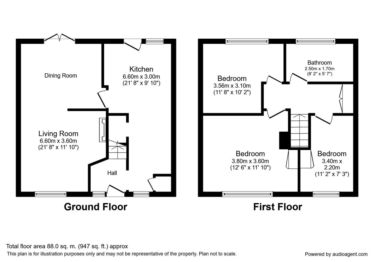 3 Bedrooms Terraced house to rent in Fraser Close, Sheffield S8